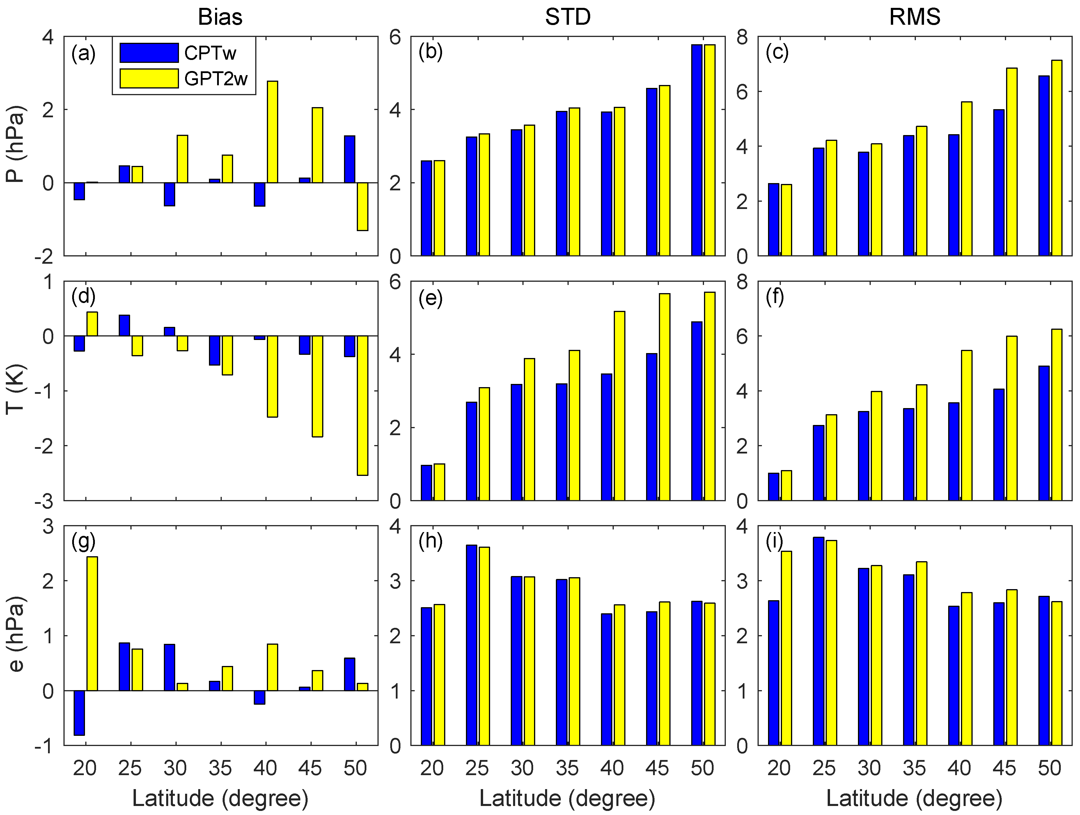 Remotesensing 12 01713 g008 Remotesensing 12 01713 g008