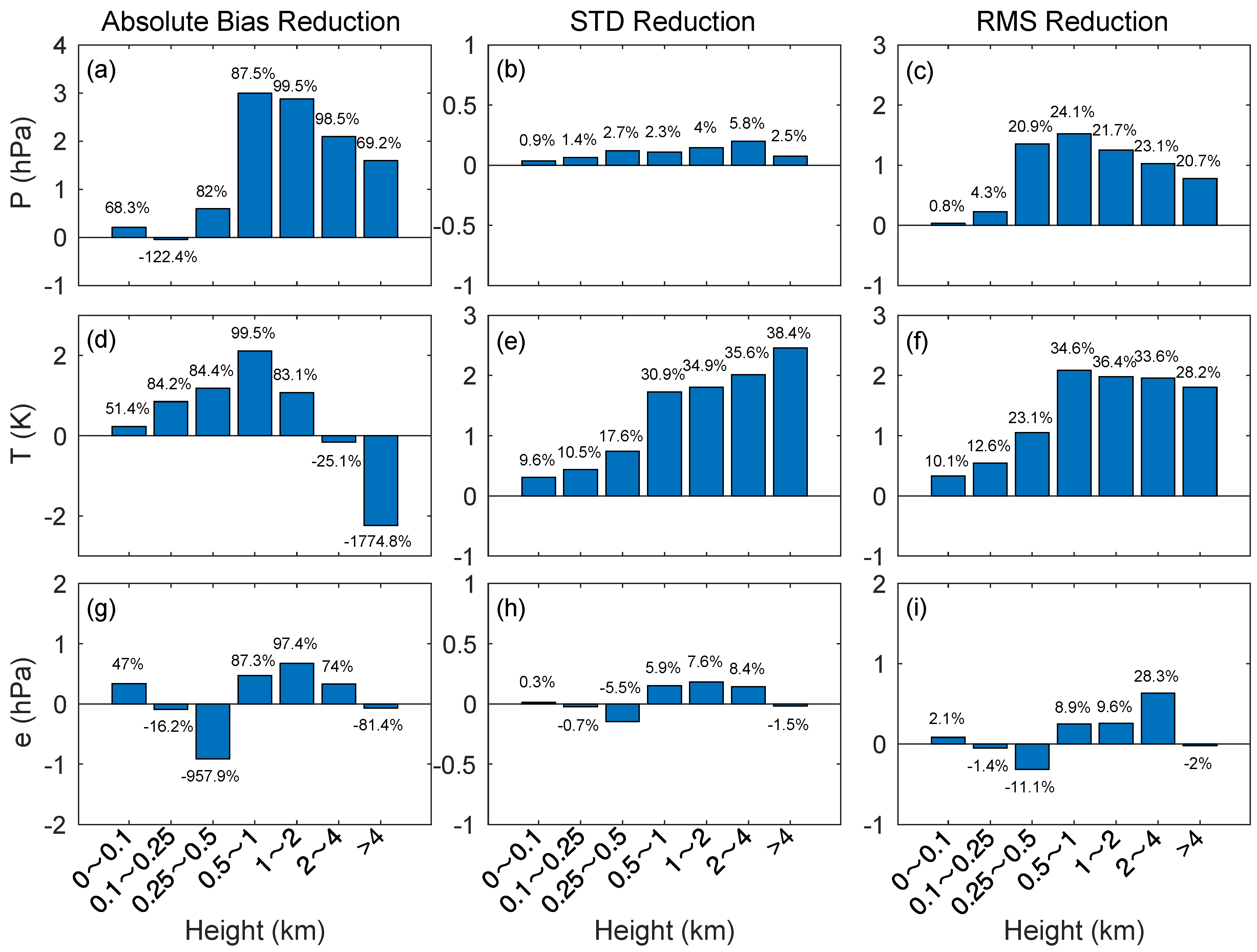 Remotesensing 12 01713 g009 Remotesensing 12 01713 g009