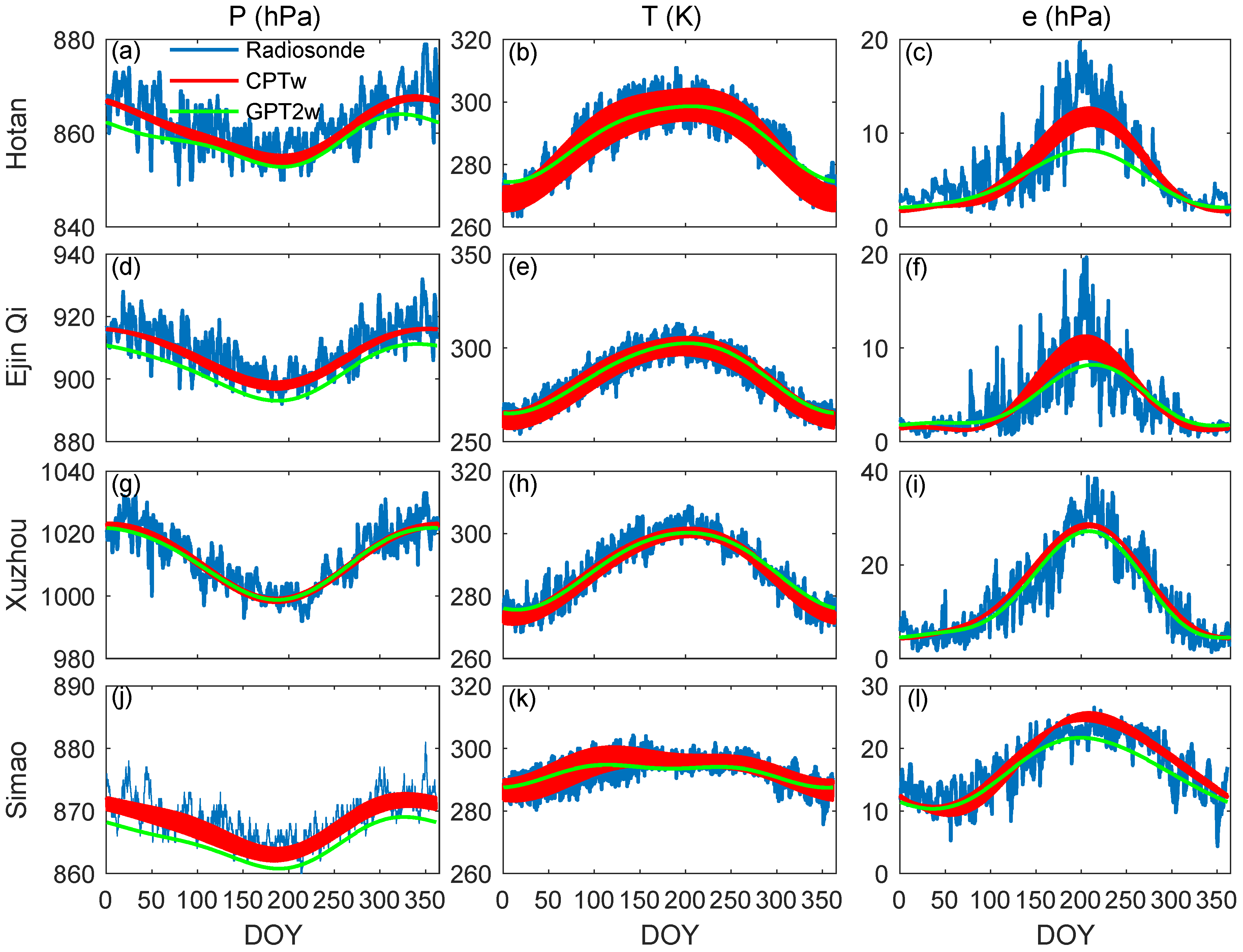 Remotesensing 12 01713 g010 Remotesensing 12 01713 g010