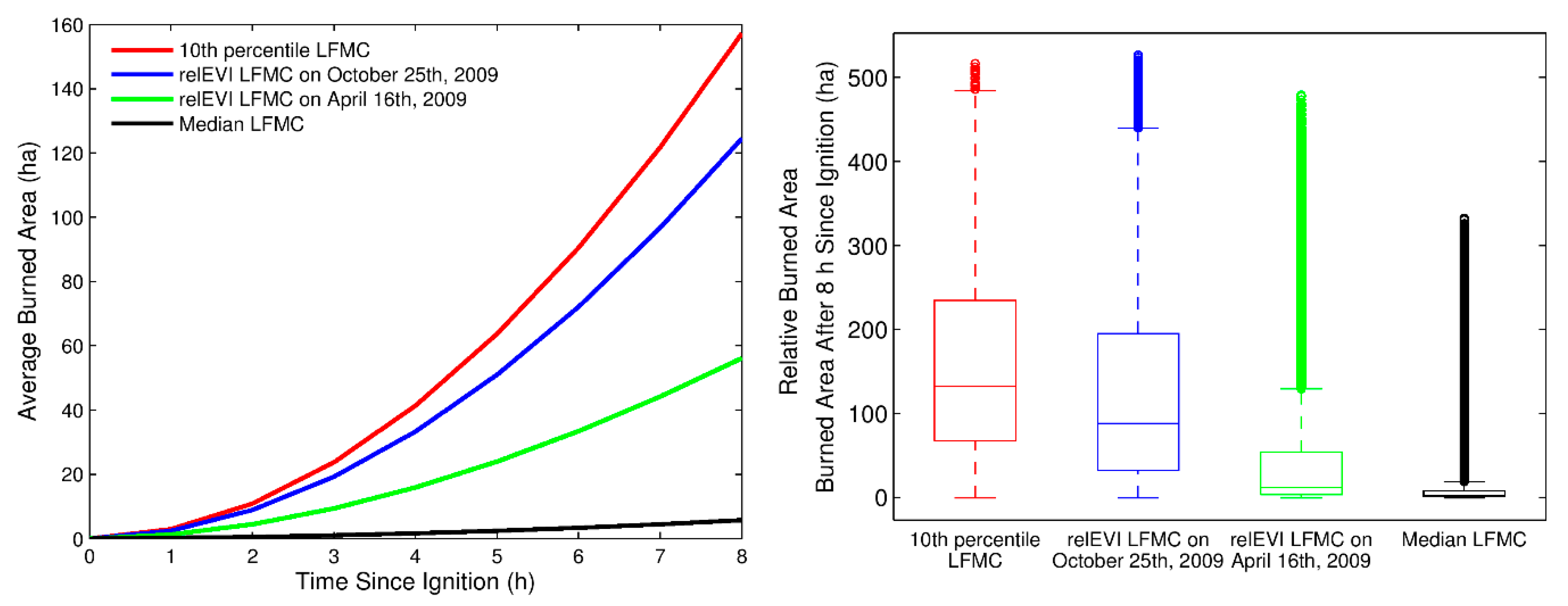 Remotesensing 12 01714 g003