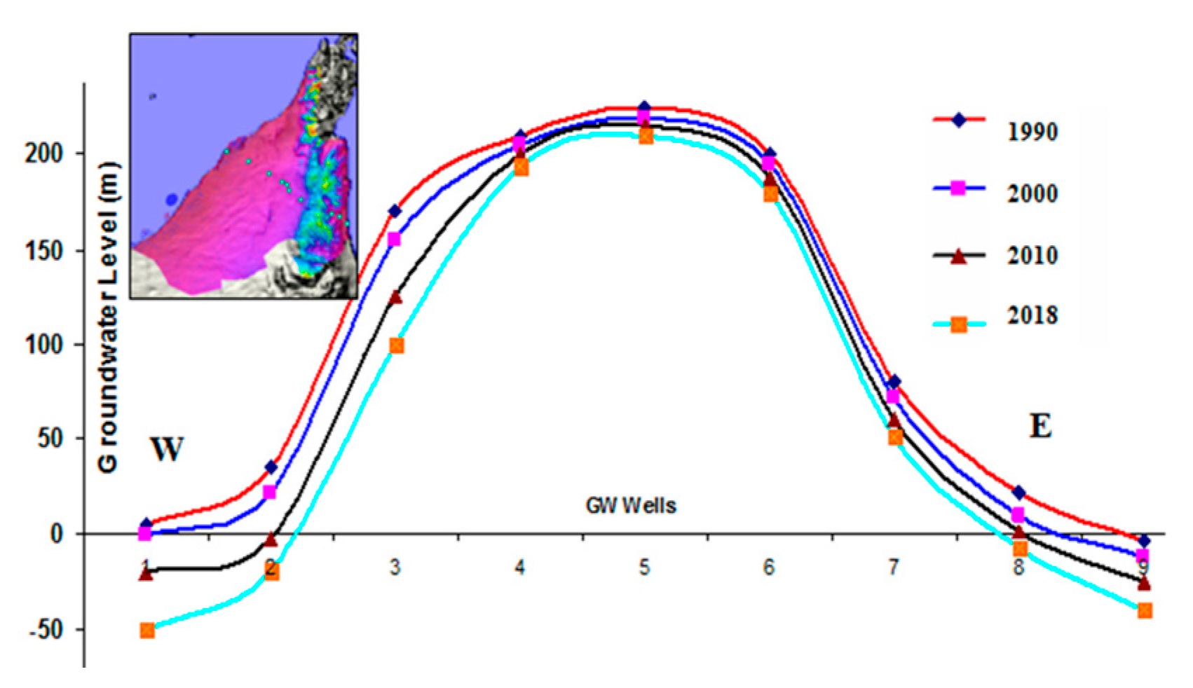 Remotesensing 12 01715 g010