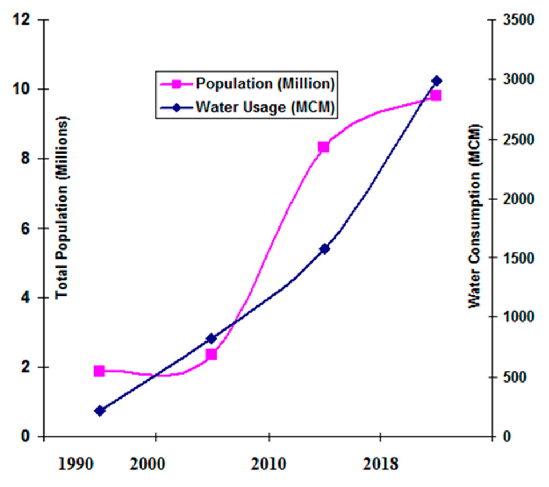 Remotesensing 12 01715 g013