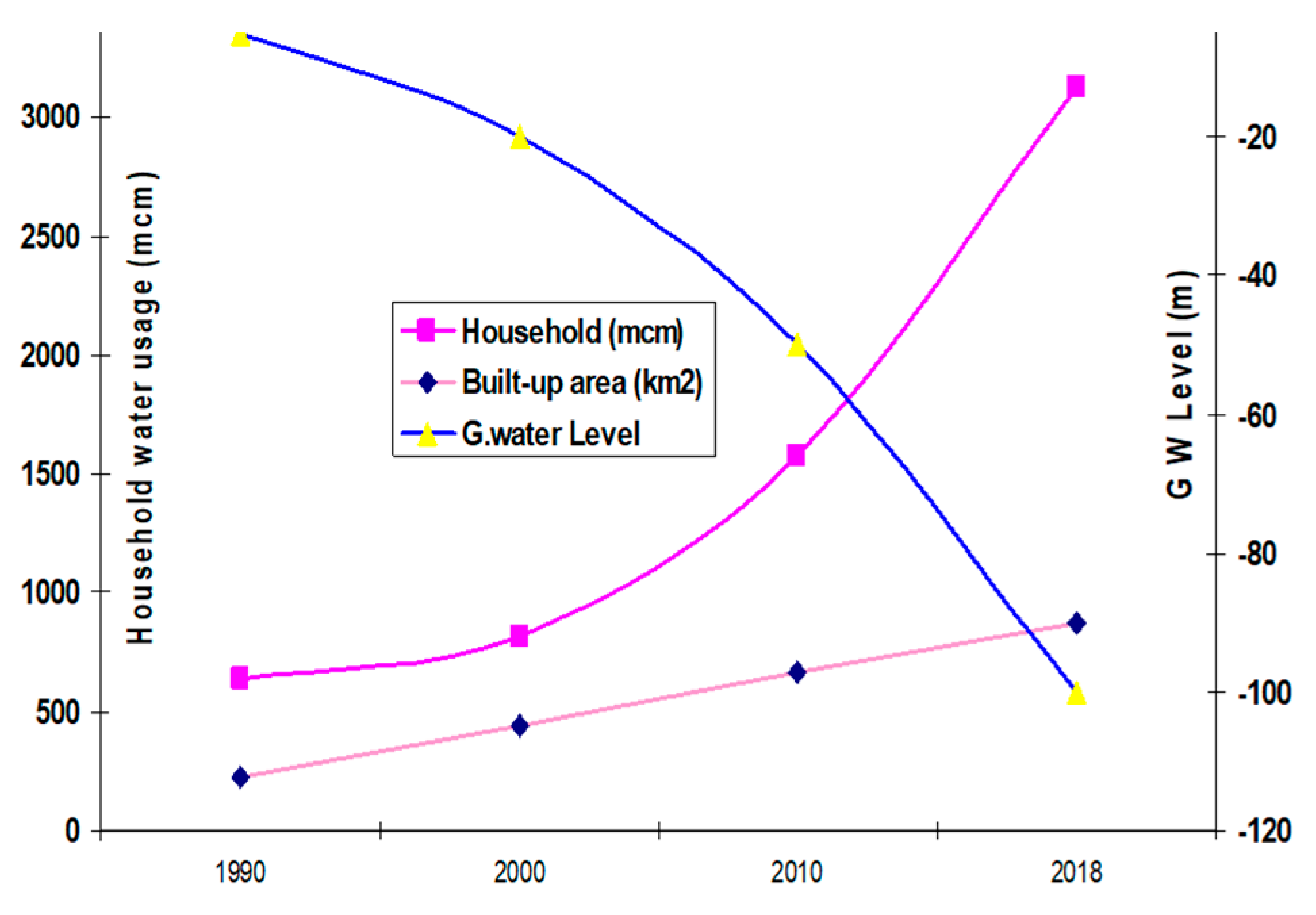 Remotesensing 12 01715 g014