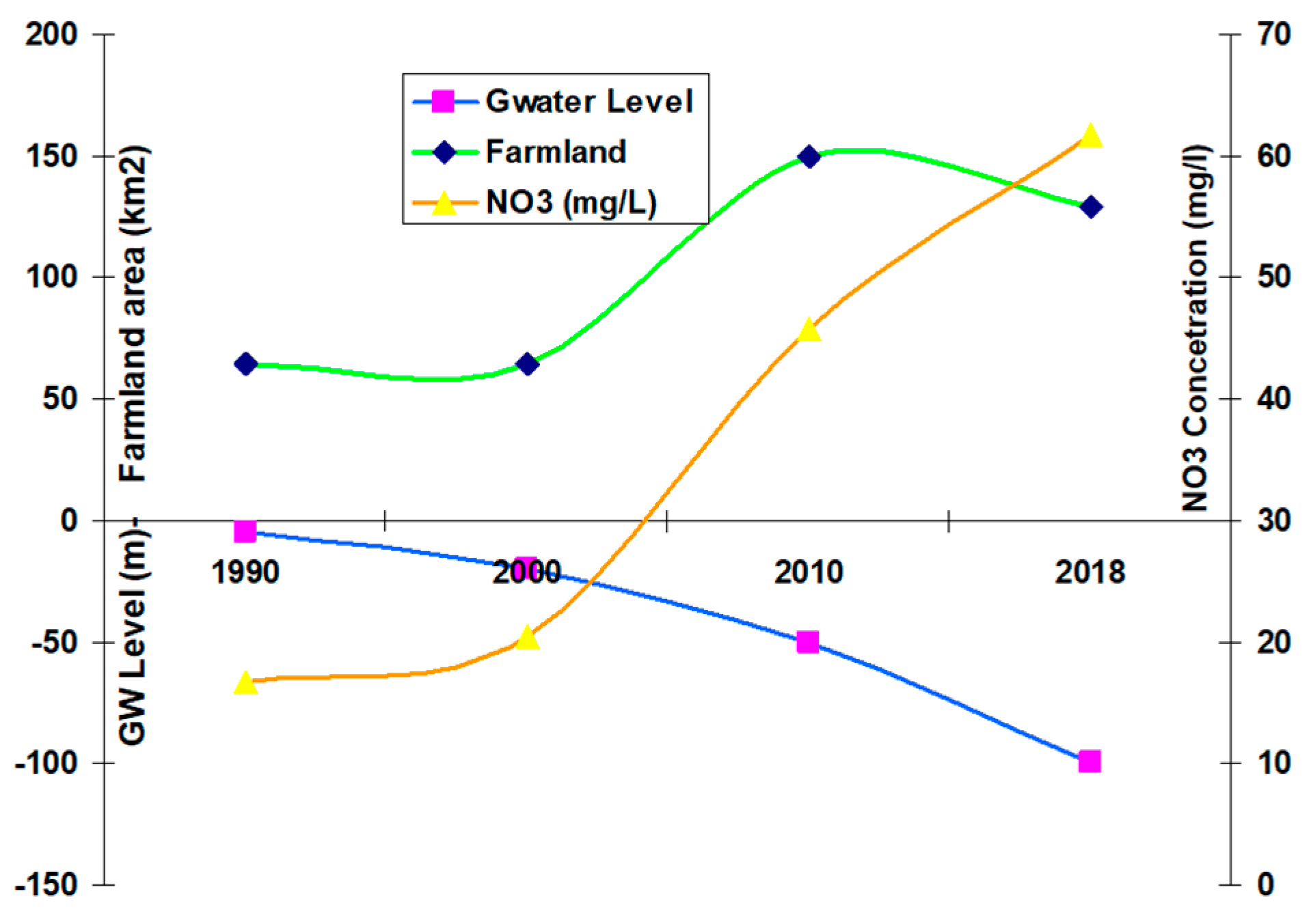Remotesensing 12 01715 g015