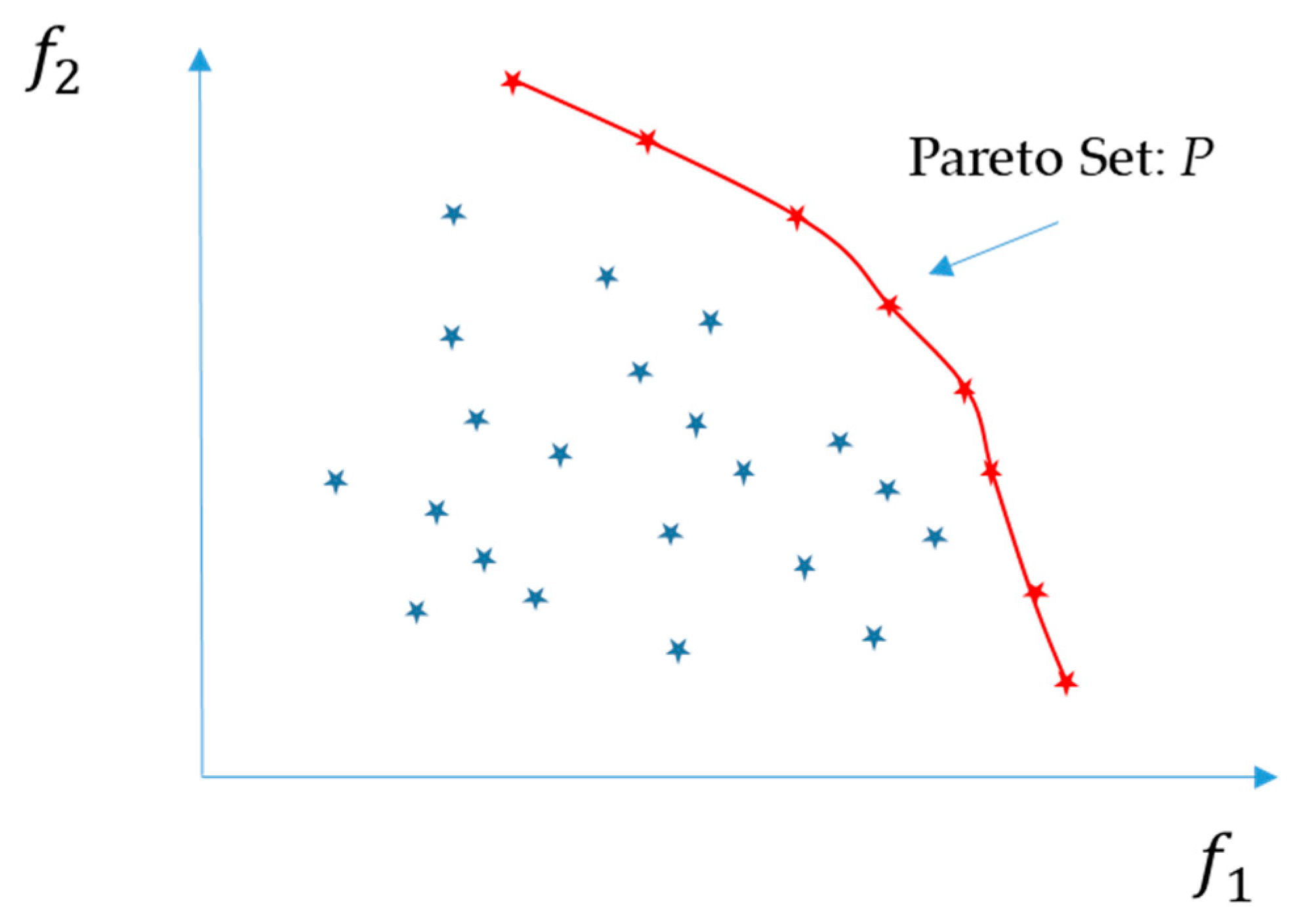 Remotesensing 12 01716 g003