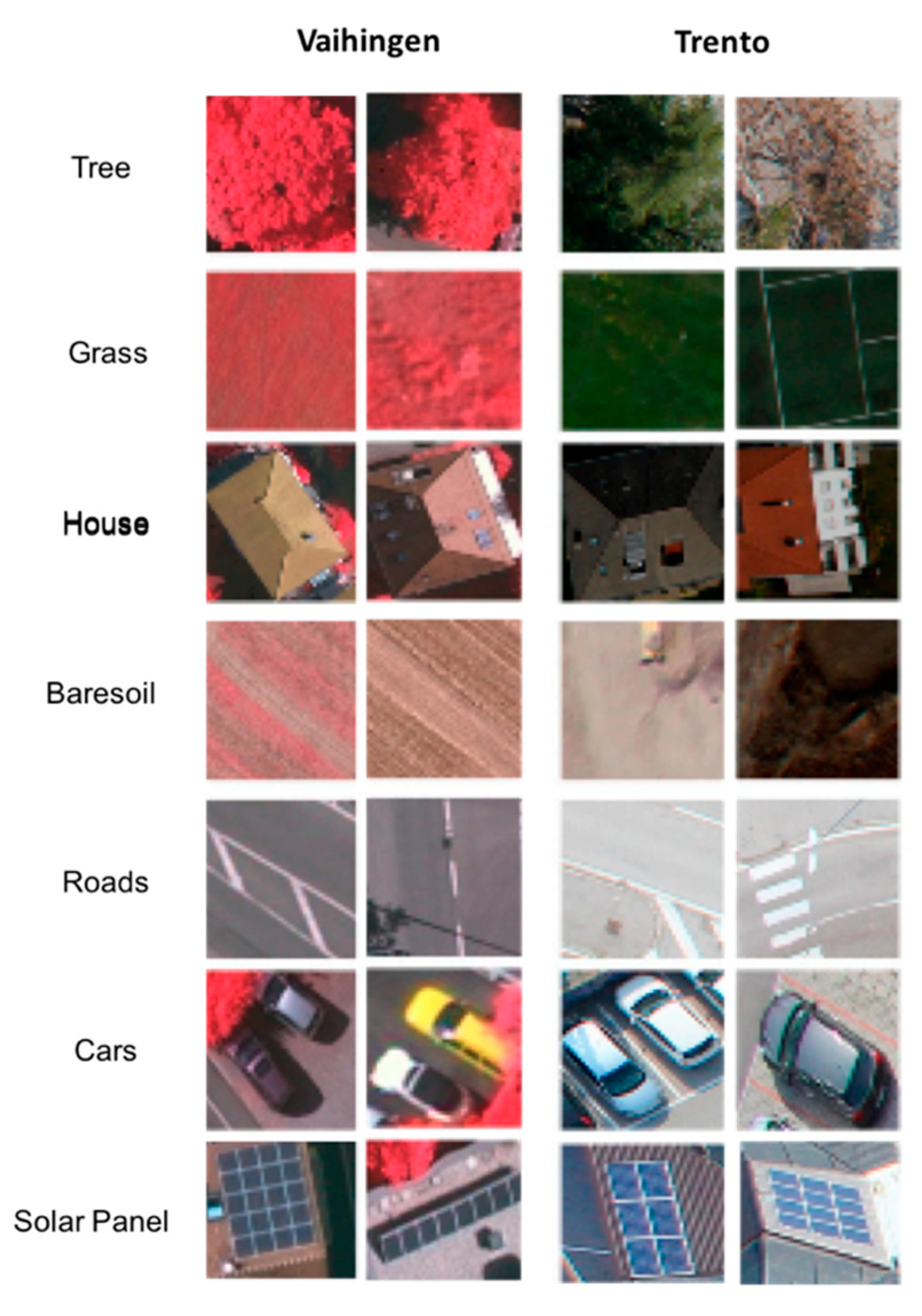 Remotesensing 12 01716 g005