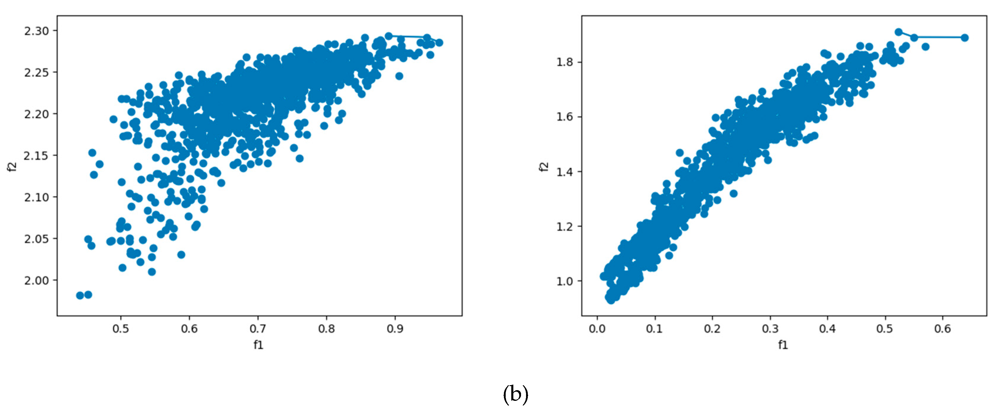 Remotesensing 12 01716 g006b
