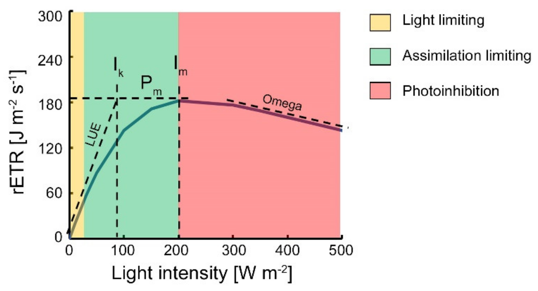 Remotesensing 12 01718 g001 Remotesensing 12 01718 g001