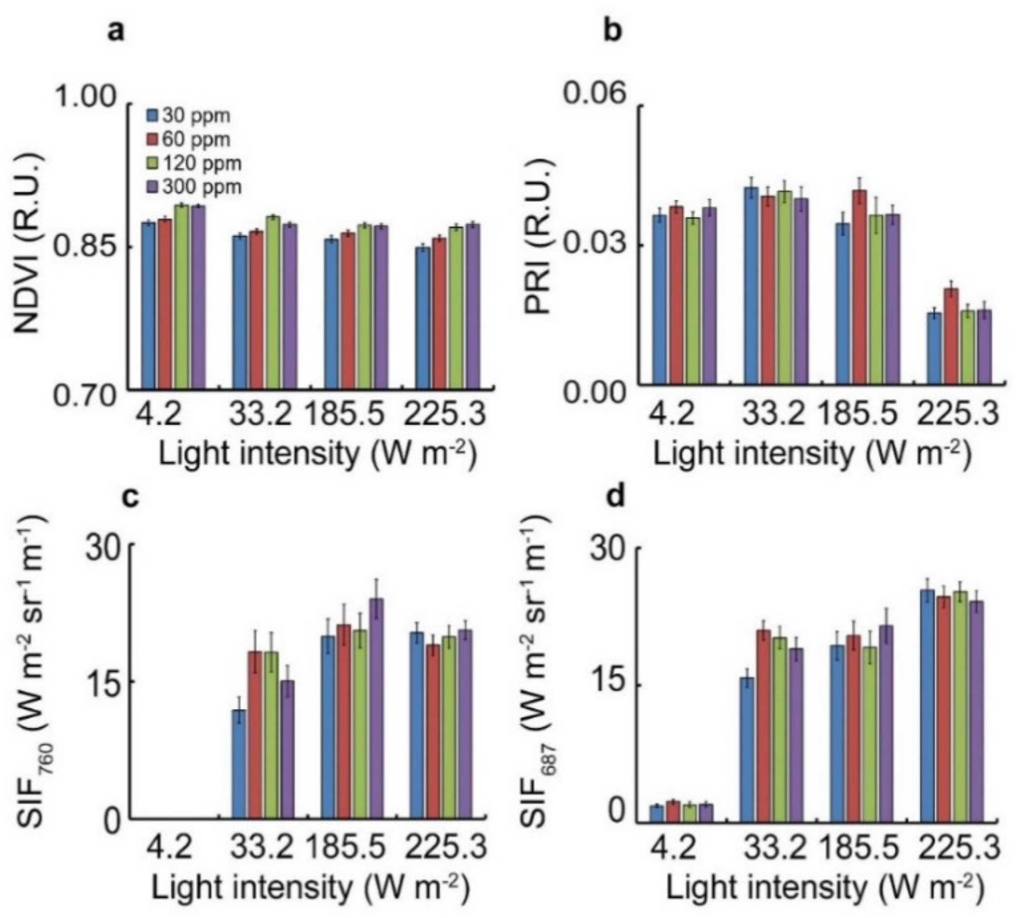 Remotesensing 12 01718 g003 Remotesensing 12 01718 g003