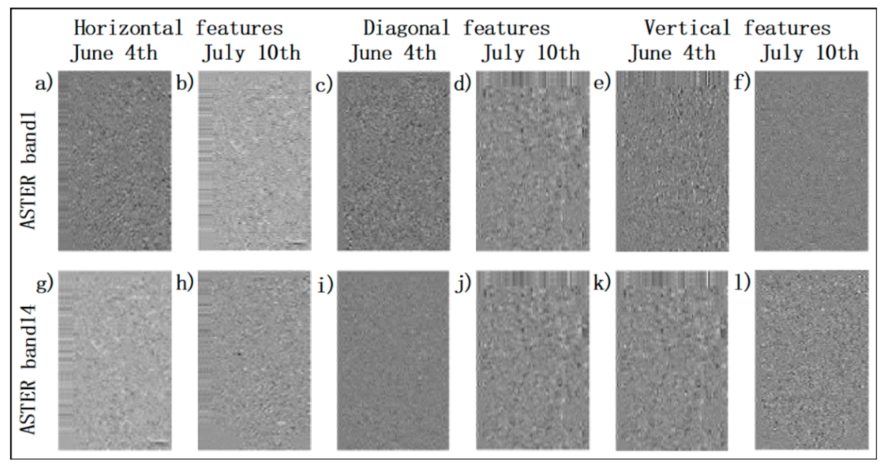 Remotesensing 12 01719 g003 Remotesensing 12 01719 g003