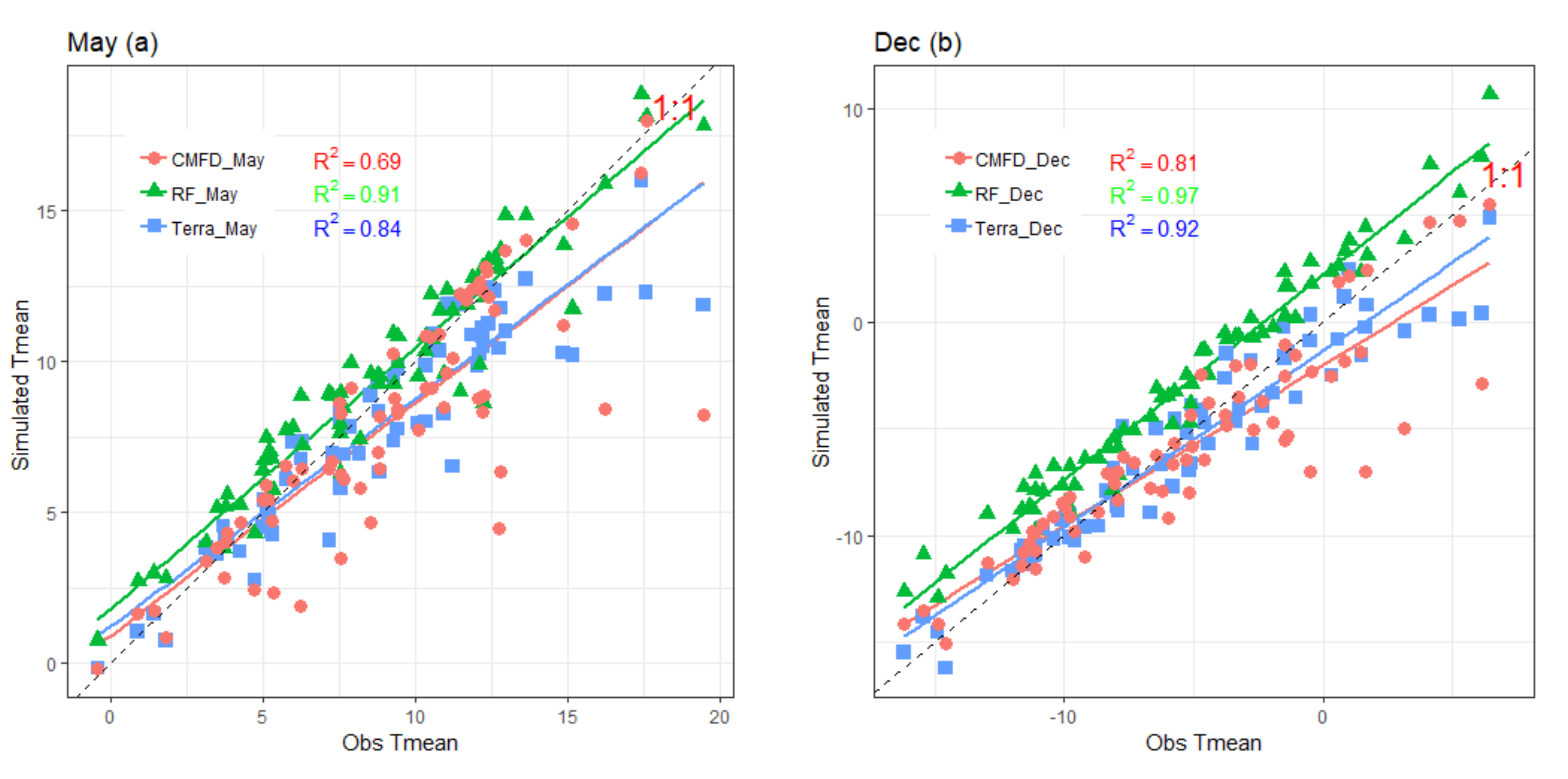 Remotesensing 12 01722 g008
