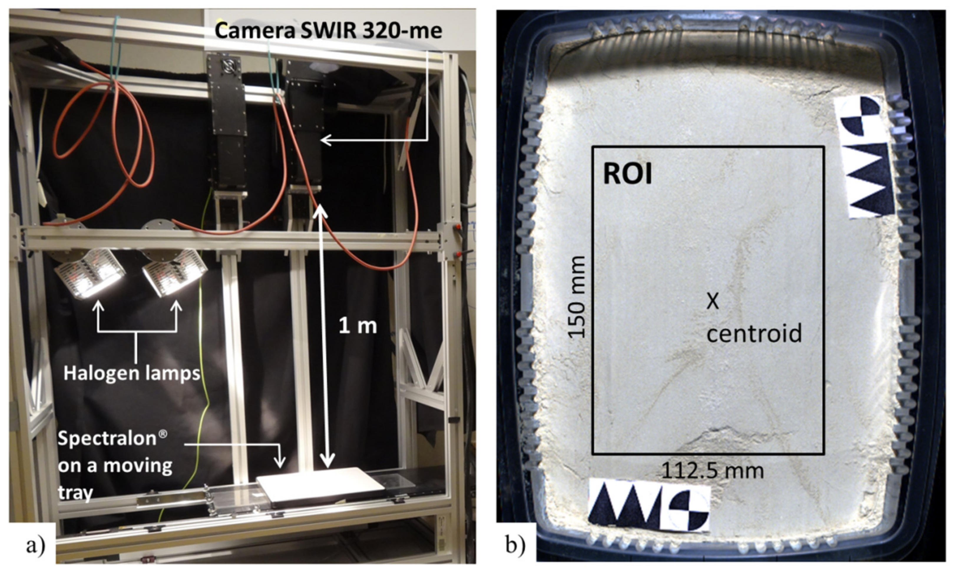 Remotesensing 12 01723 g002