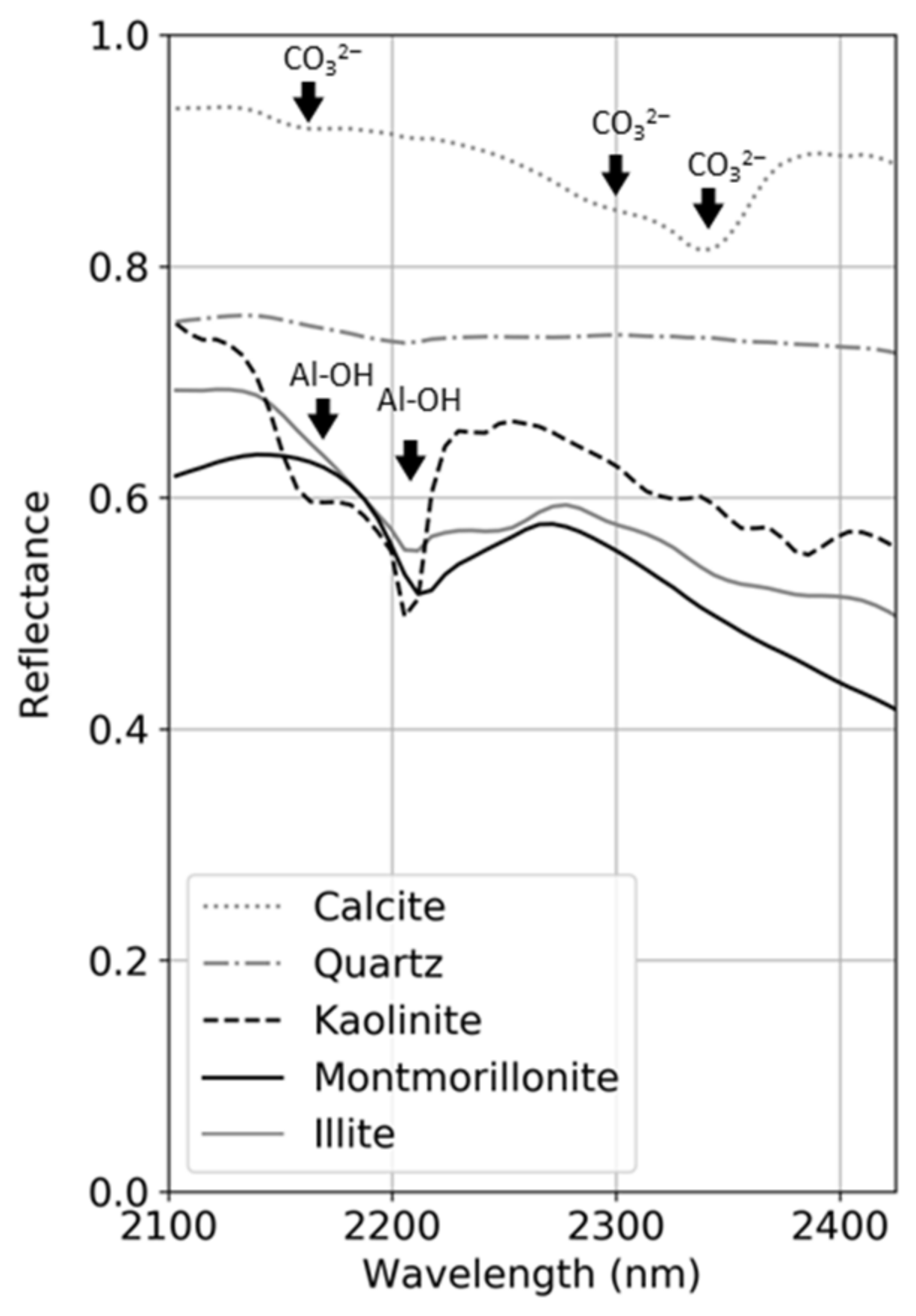 Remotesensing 12 01723 g003