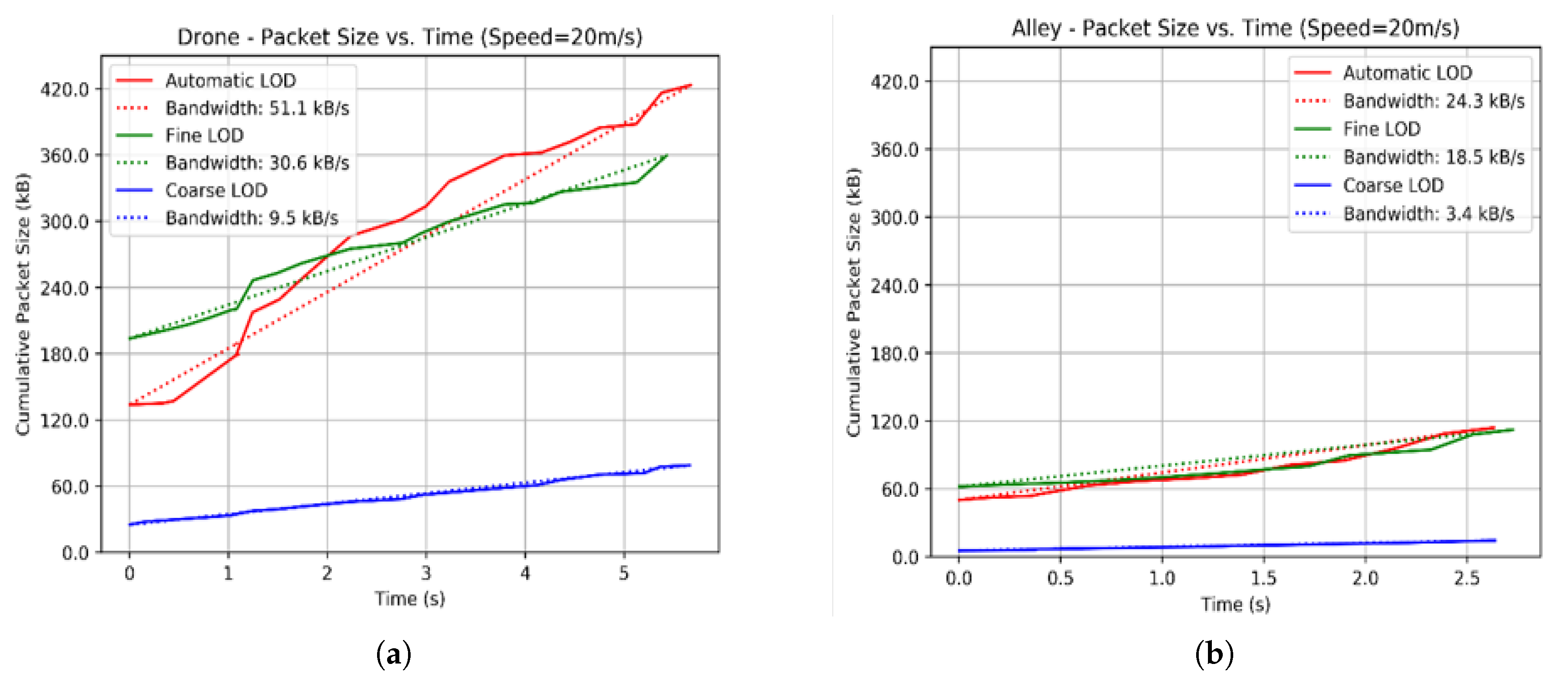 Remotesensing 12 01724 g009