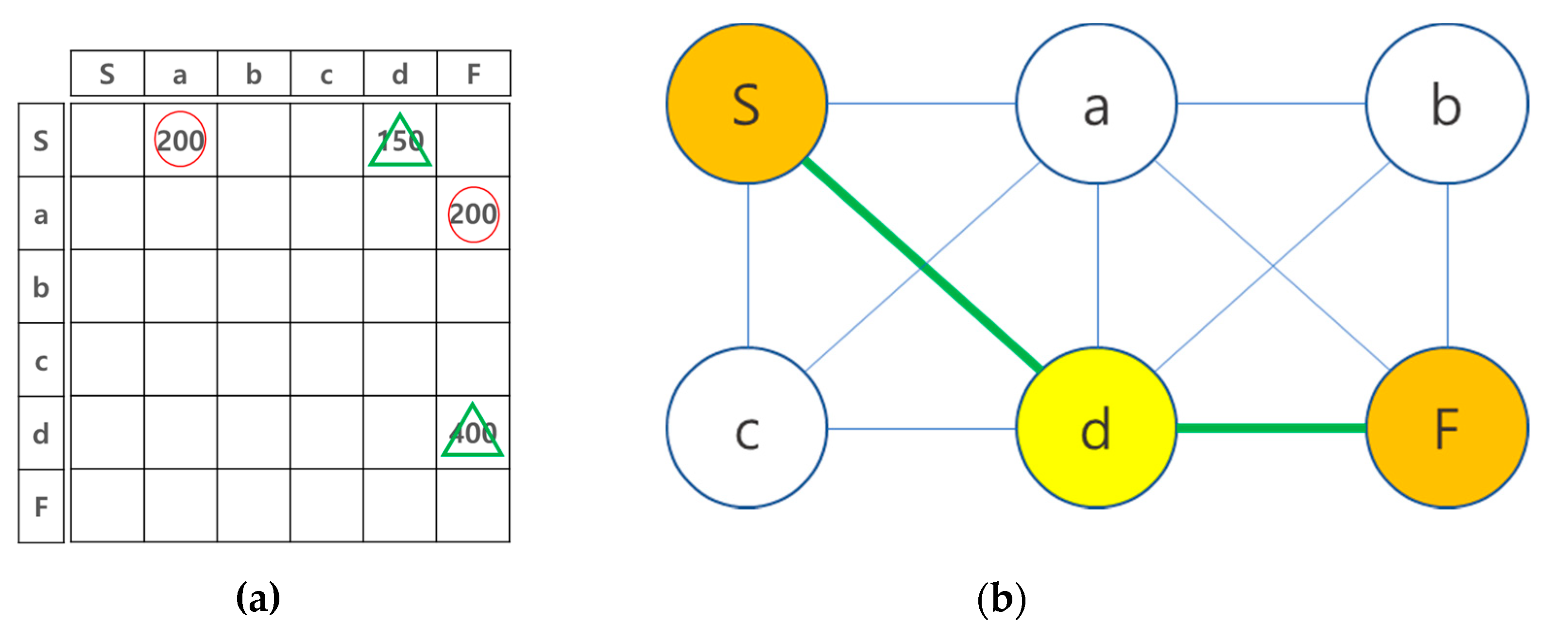Remotesensing 12 01726 g009