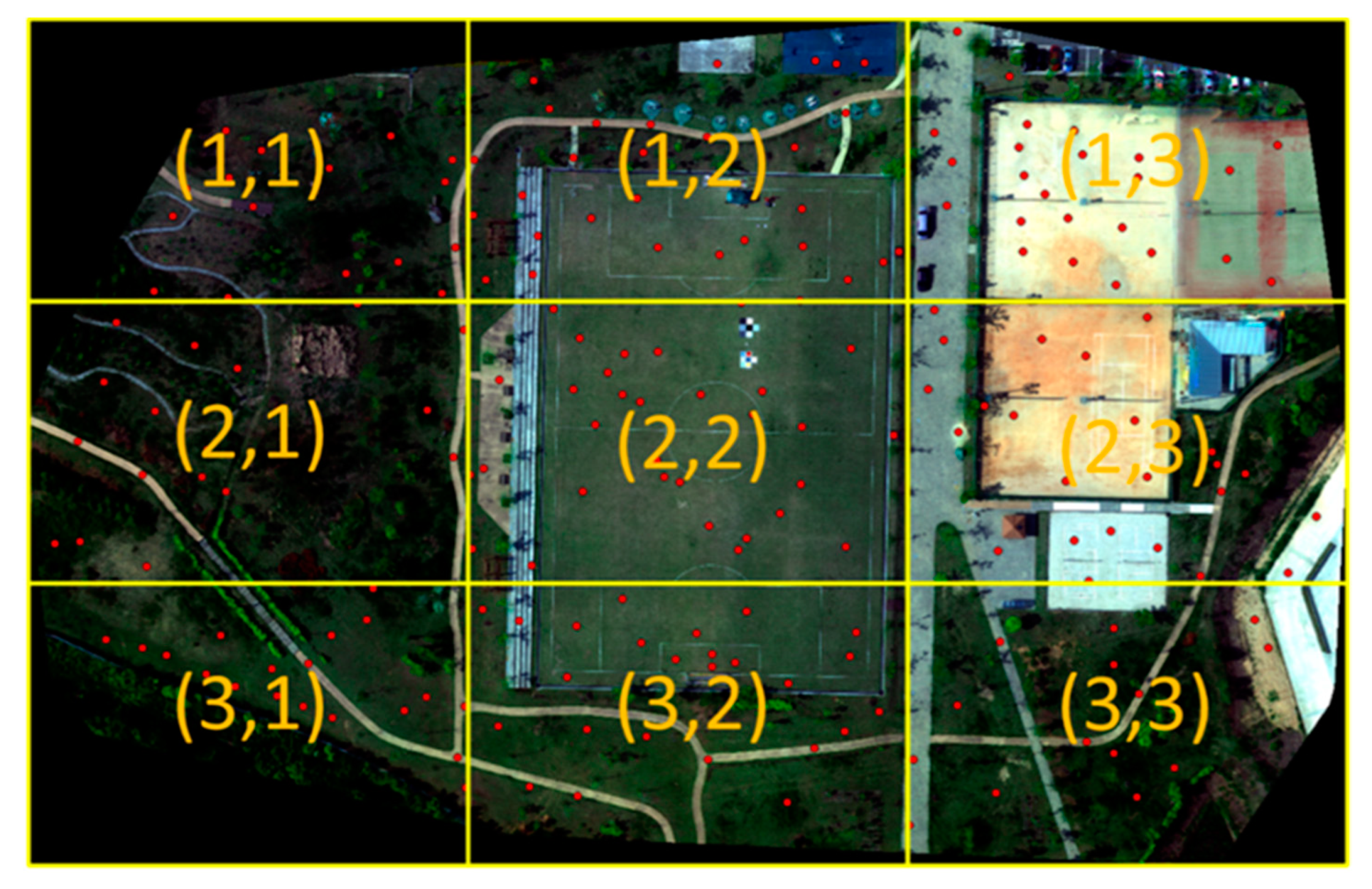 Remotesensing 12 01726 g014