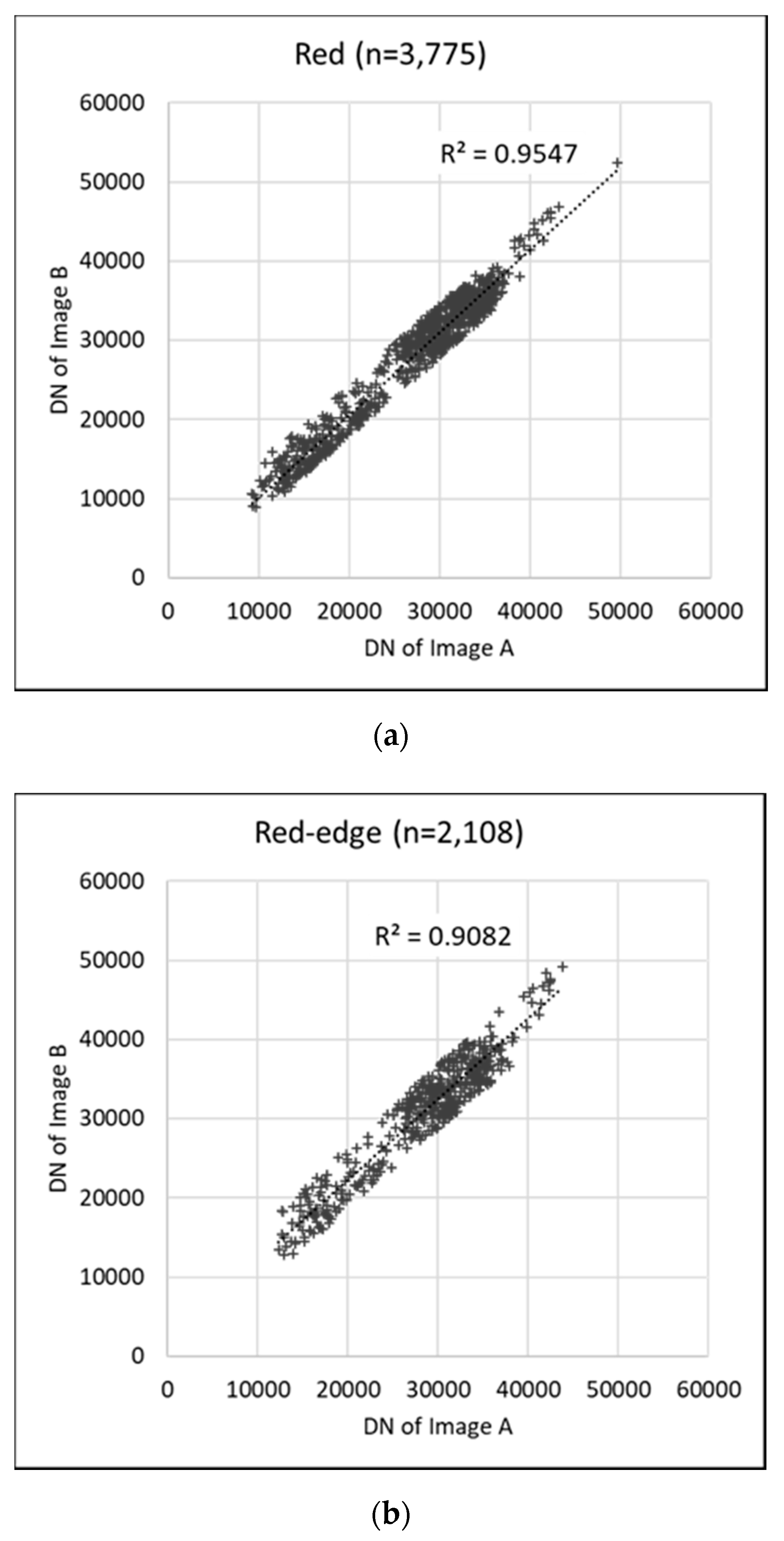 Remotesensing 12 01726 g016a