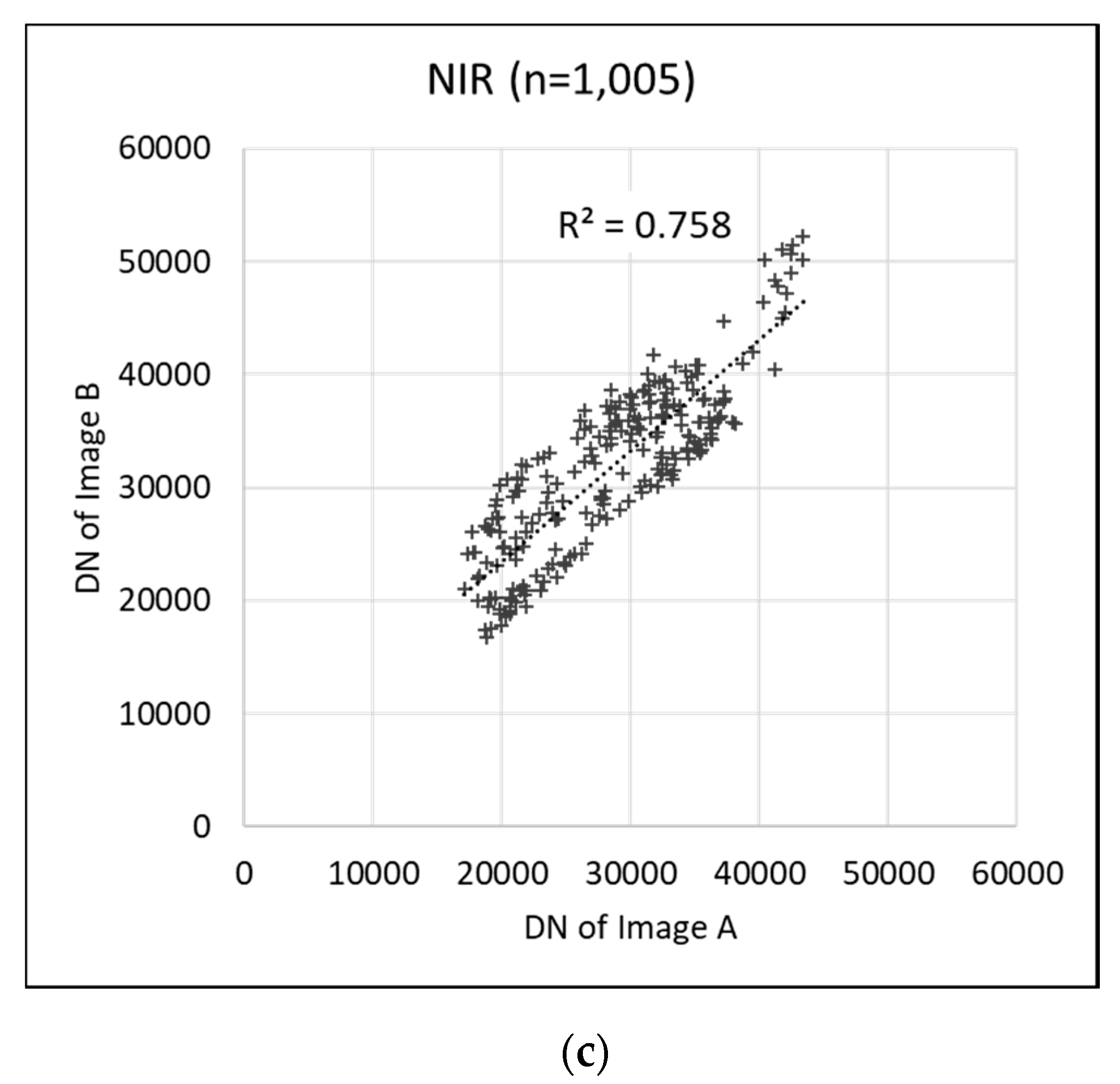 Remotesensing 12 01726 g016b