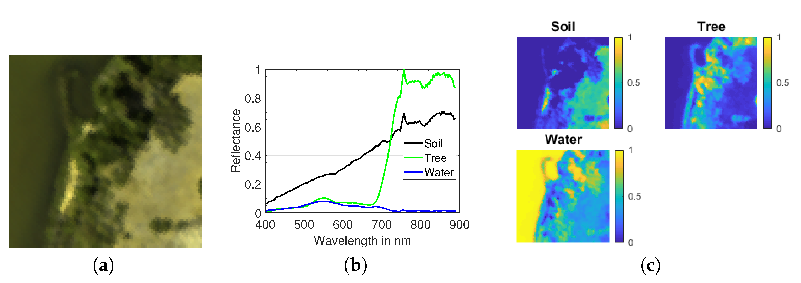 Remotesensing 12 01728 g002 Remotesensing 12 01728 g002