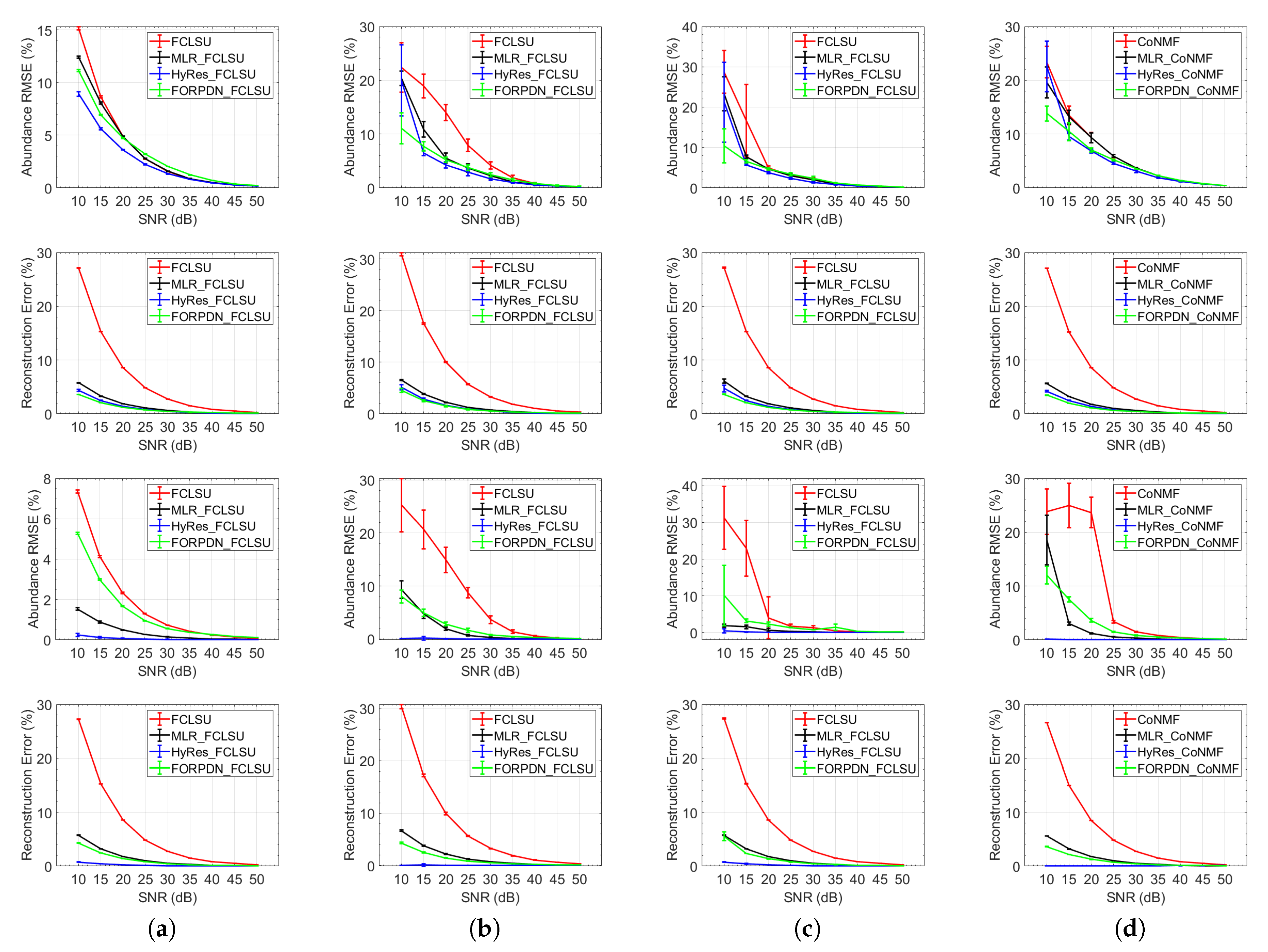 Remotesensing 12 01728 g005 Remotesensing 12 01728 g005