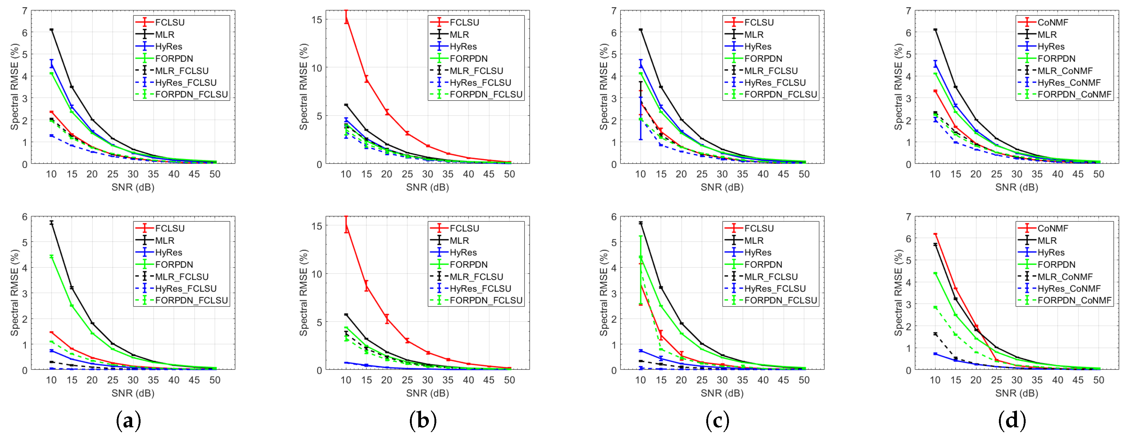 Remotesensing 12 01728 g006 Remotesensing 12 01728 g006