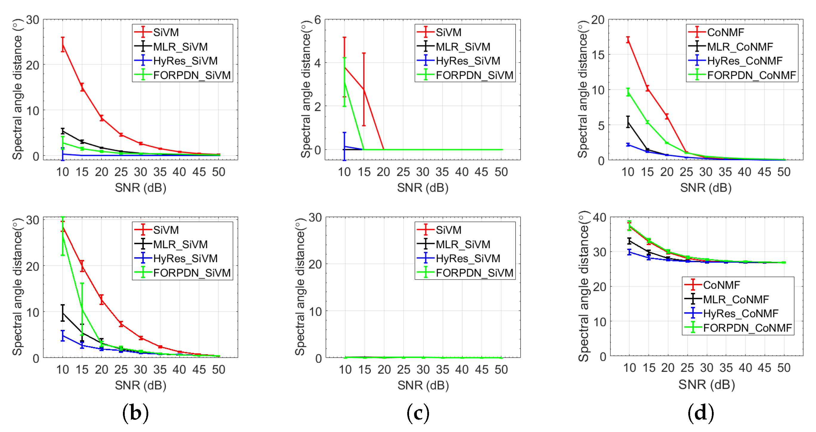 Remotesensing 12 01728 g009 Remotesensing 12 01728 g009