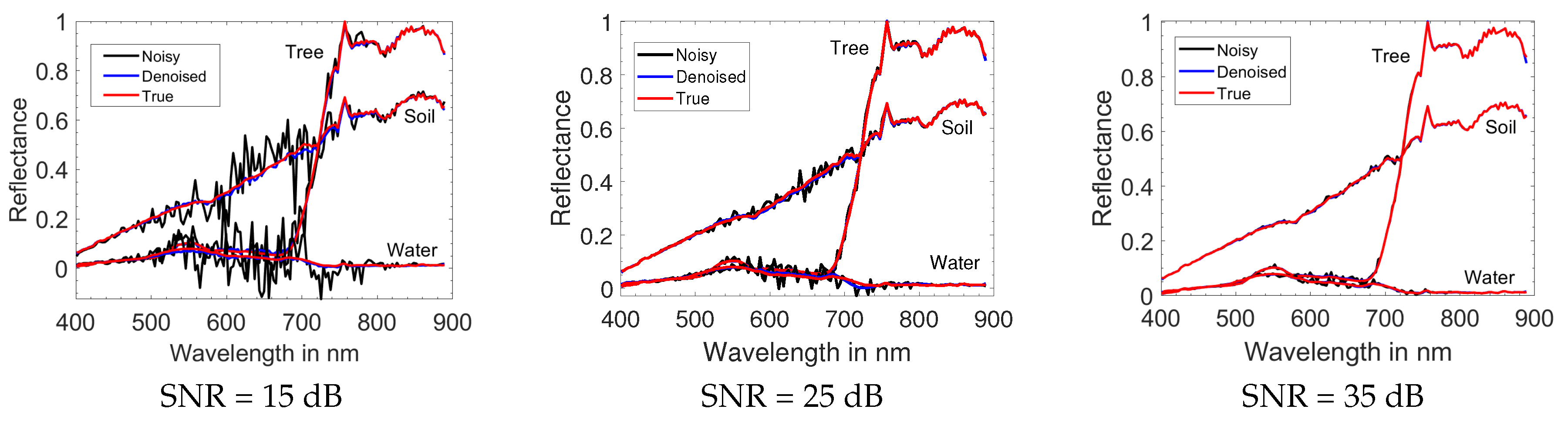 Remotesensing 12 01728 g010 Remotesensing 12 01728 g010
