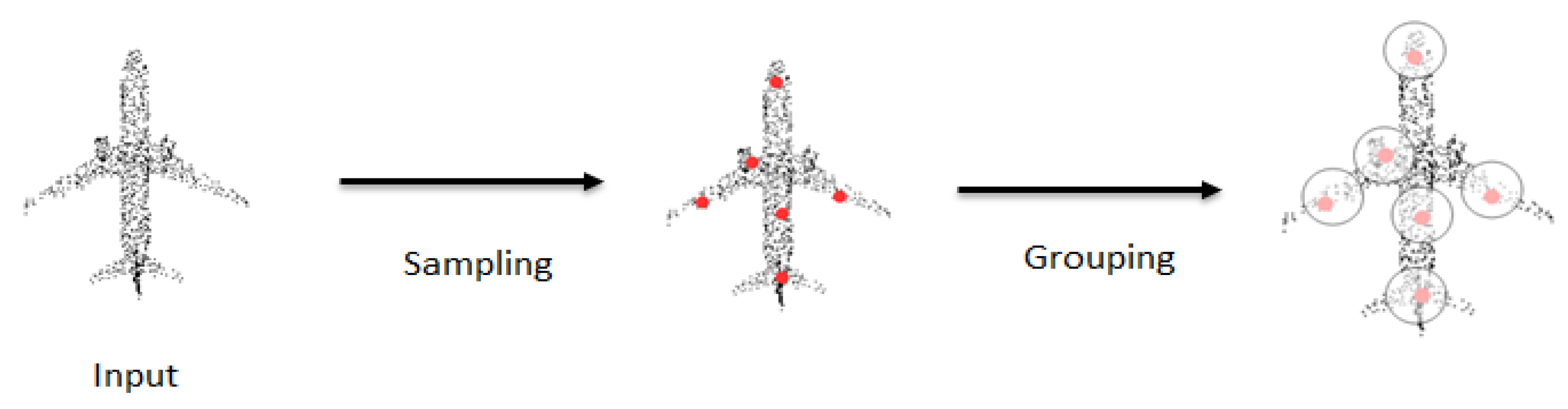 Remotesensing 12 01729 g008