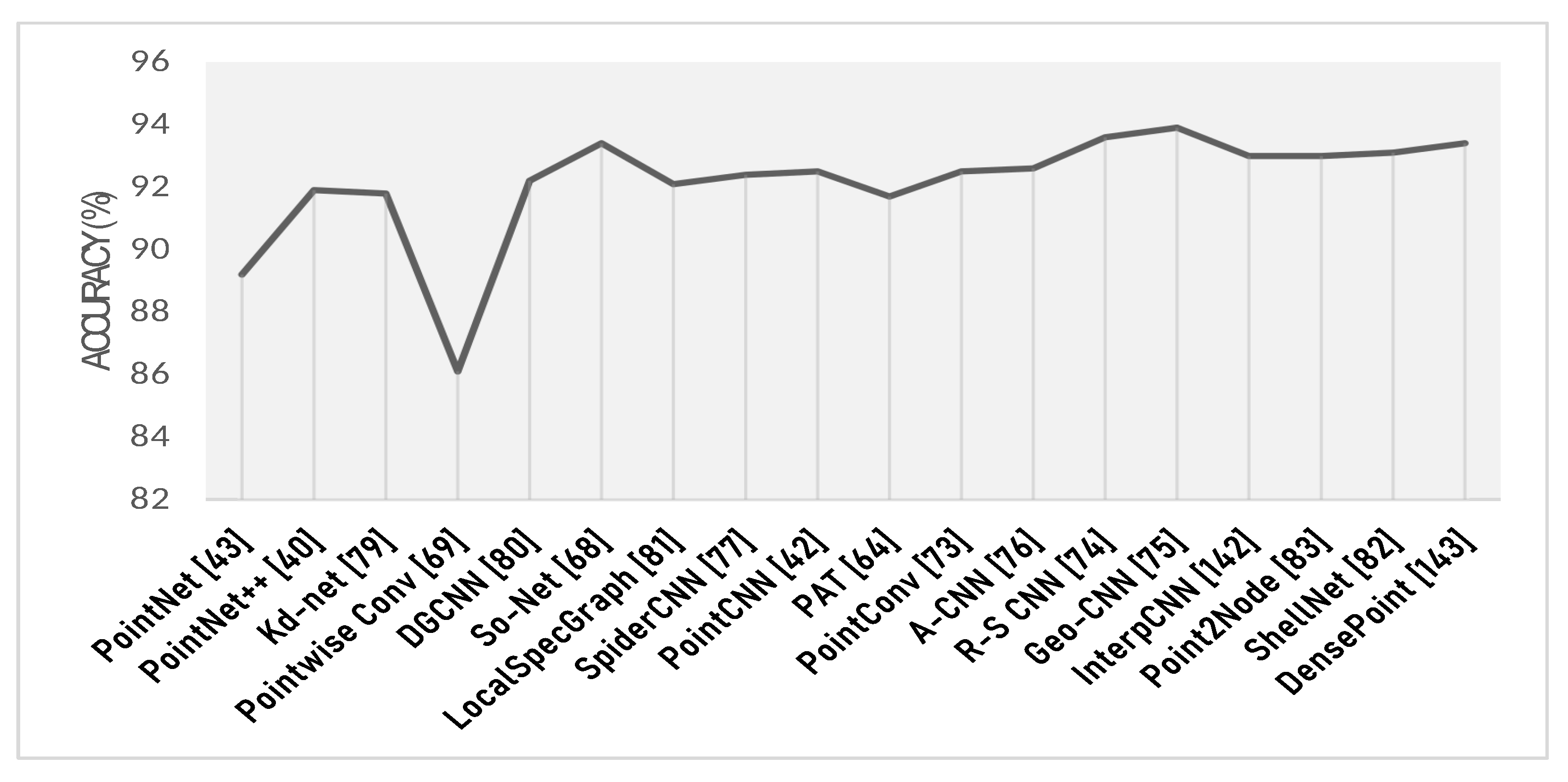 Remotesensing 12 01729 g010
