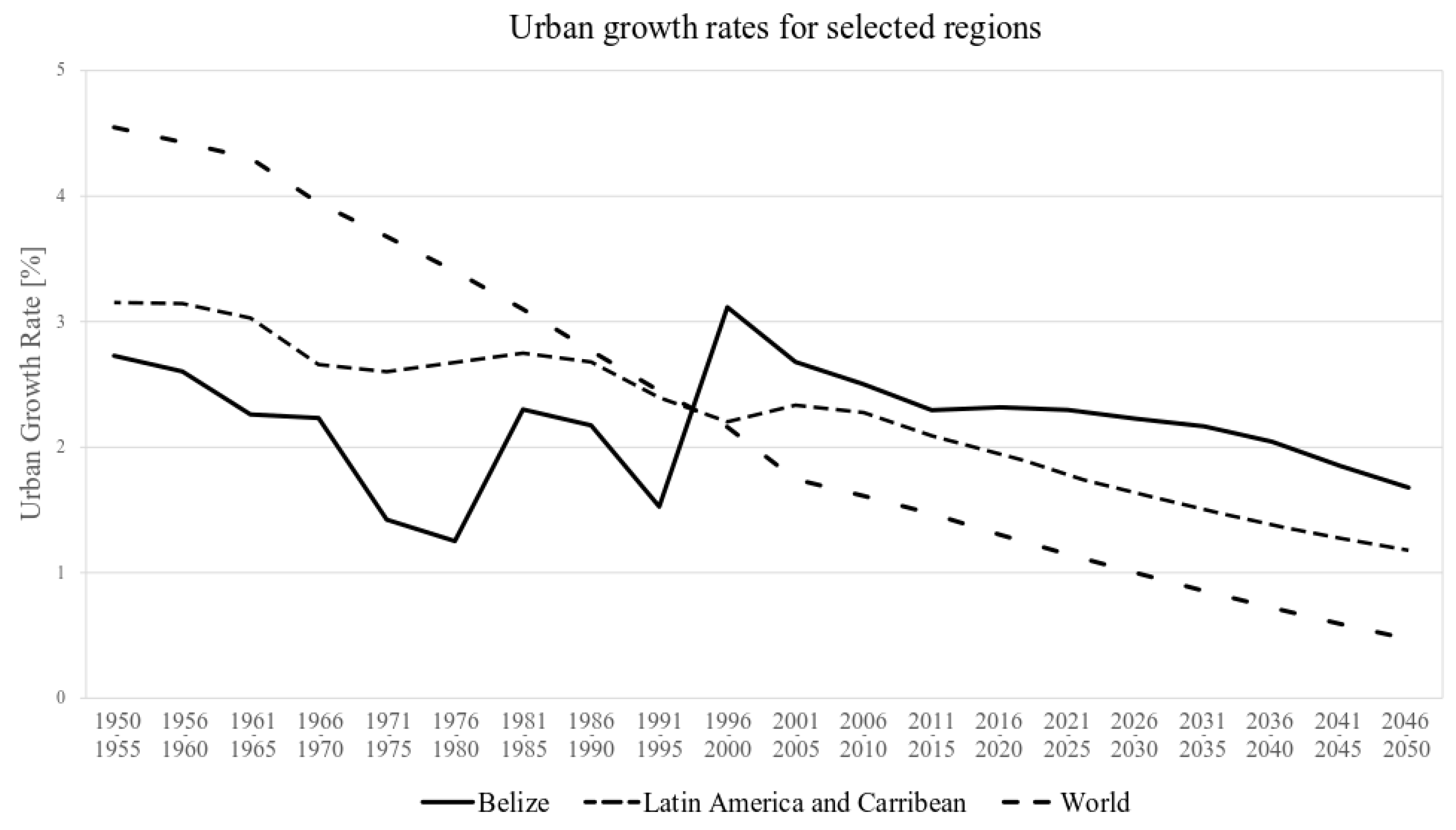 Remotesensing 12 01730 g002 Remotesensing 12 01730 g002