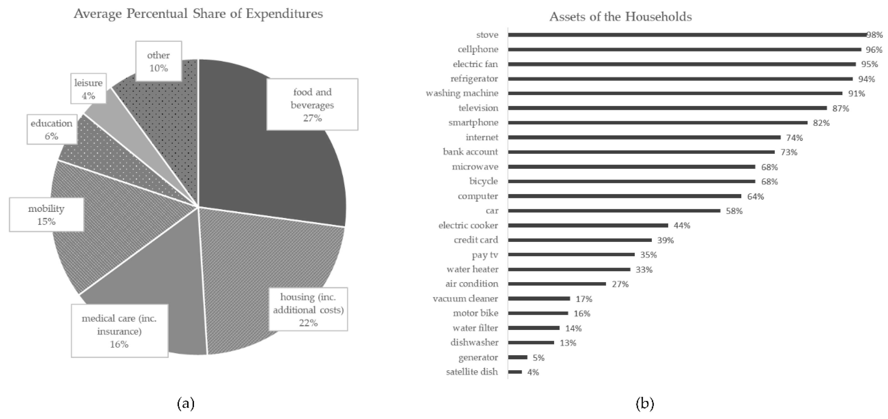 Remotesensing 12 01730 g007 Remotesensing 12 01730 g007