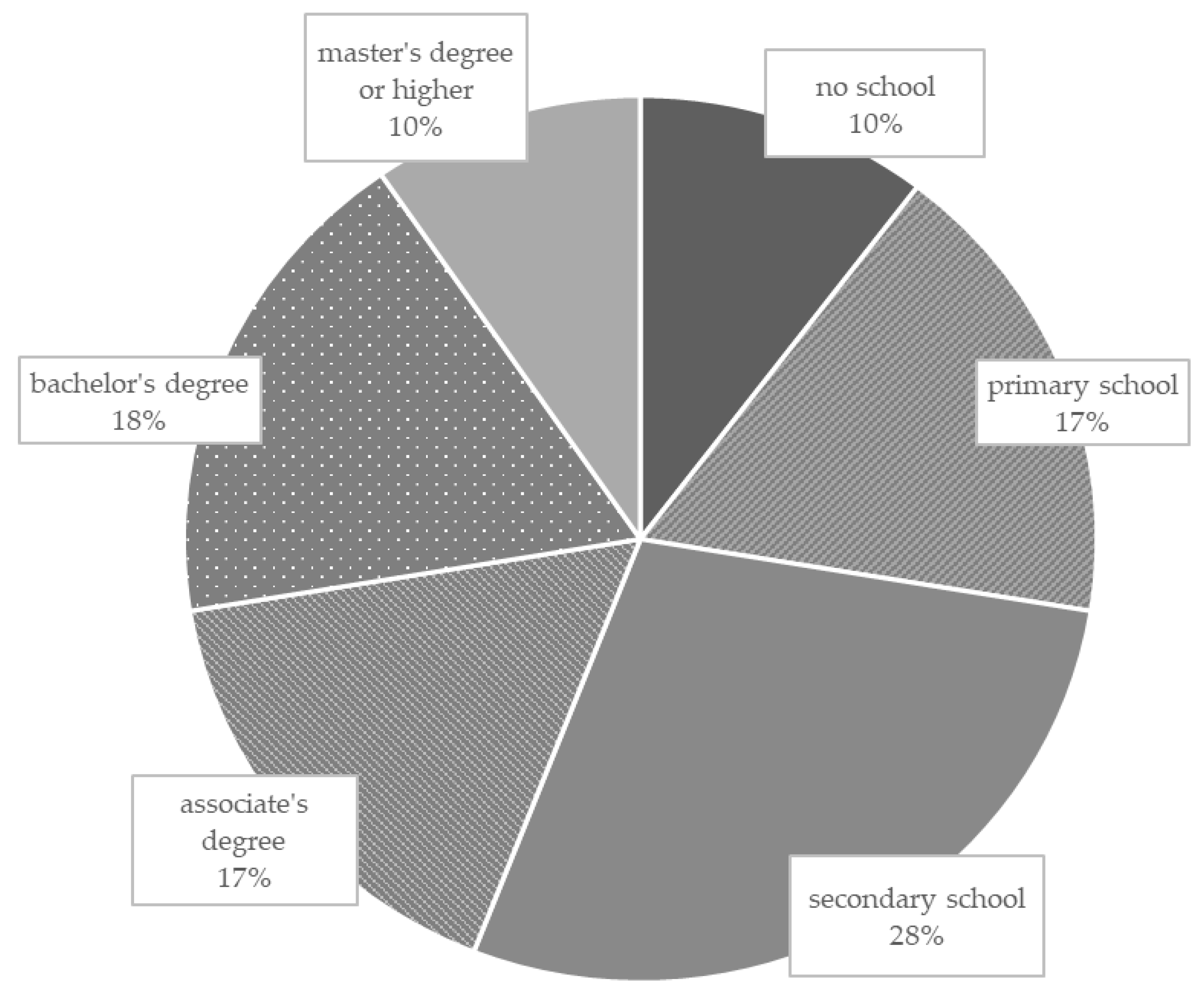 Remotesensing 12 01730 g008 Remotesensing 12 01730 g008