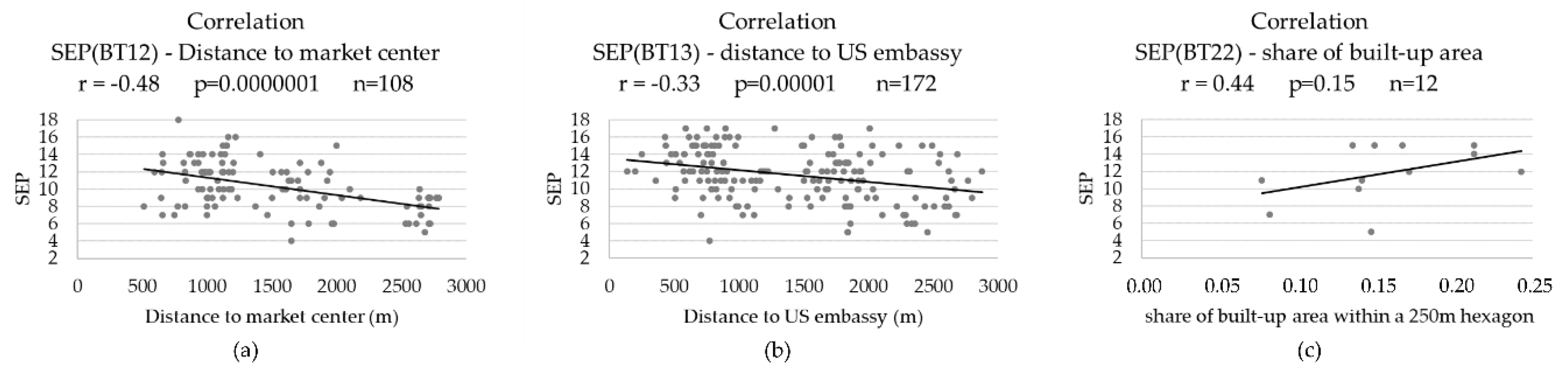 Remotesensing 12 01730 g011 Remotesensing 12 01730 g011