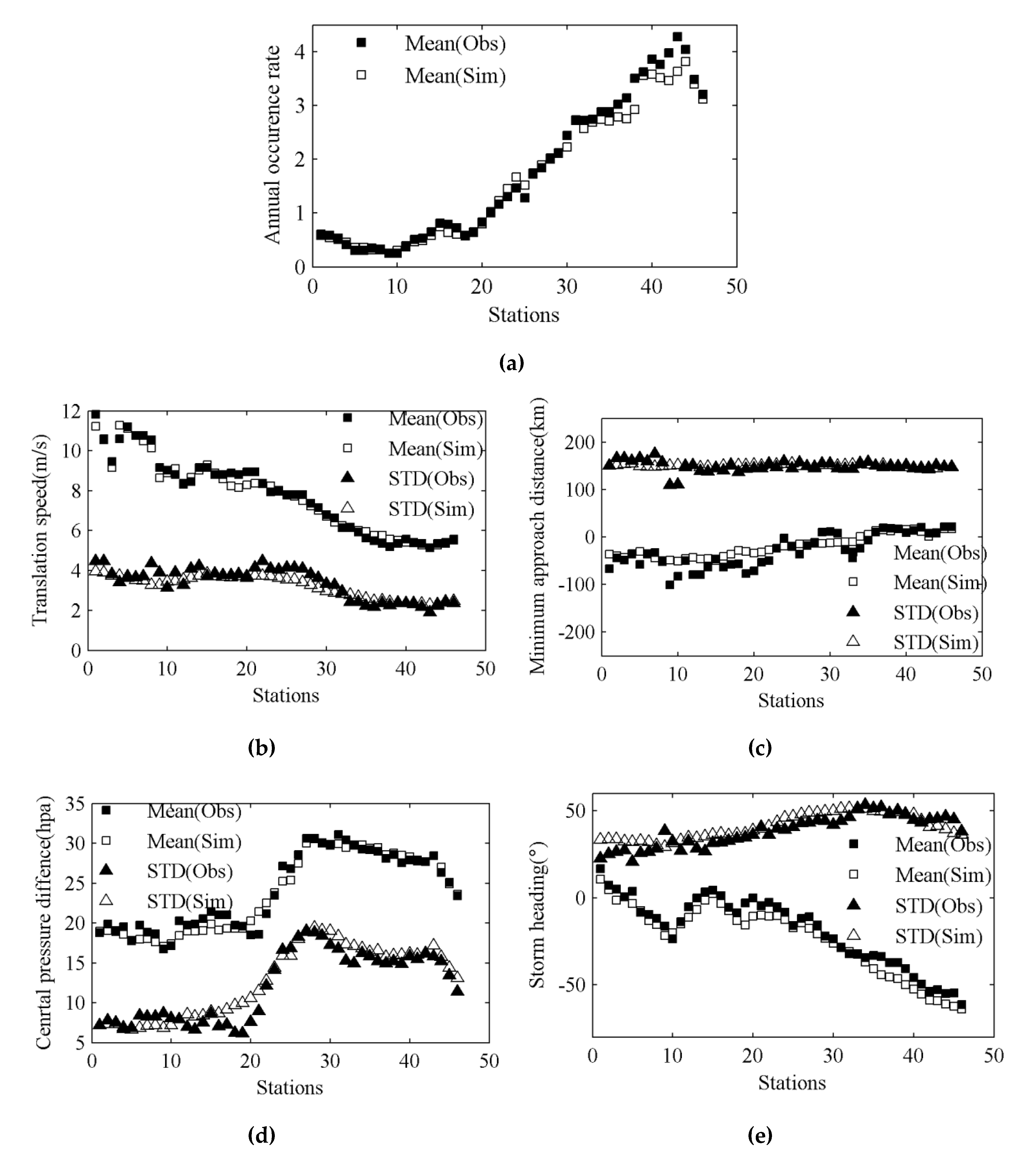 Remotesensing 12 01731 g002 Remotesensing 12 01731 g002