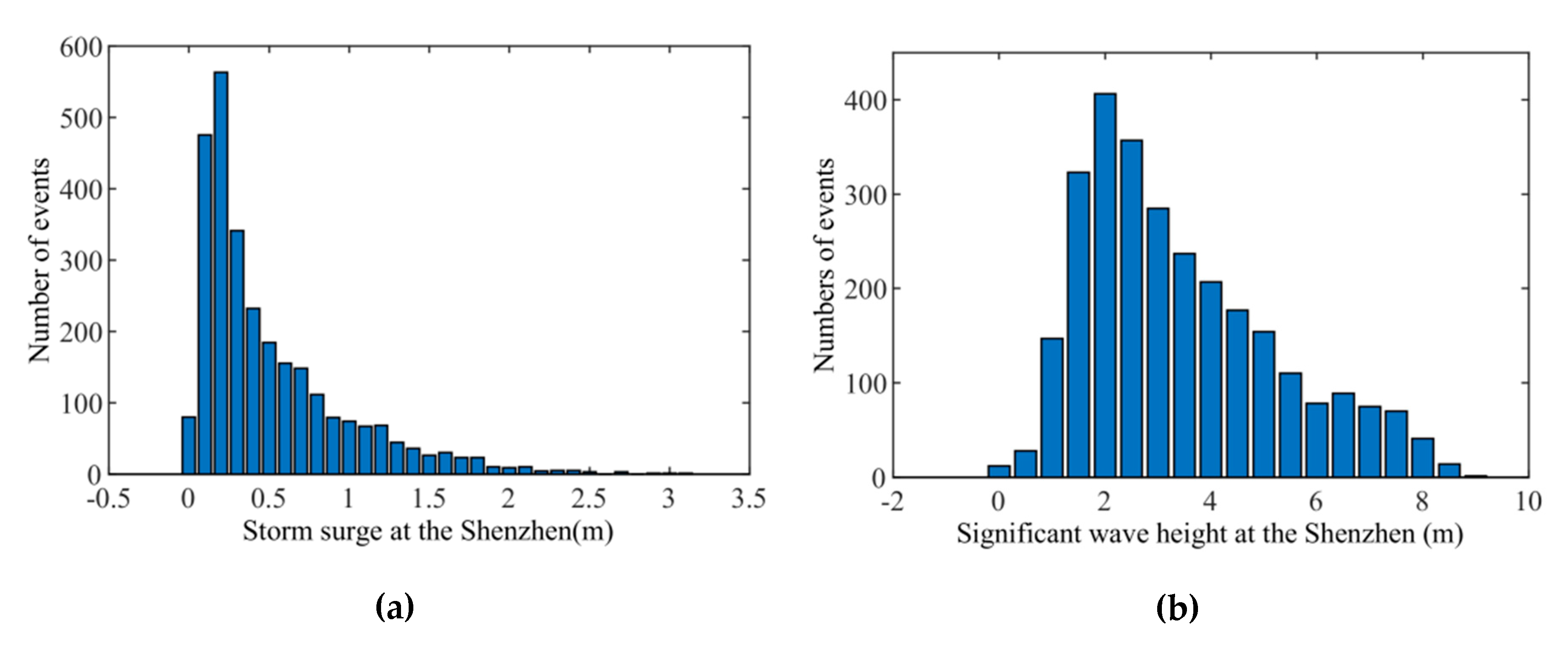 Remotesensing 12 01731 g012 Remotesensing 12 01731 g012