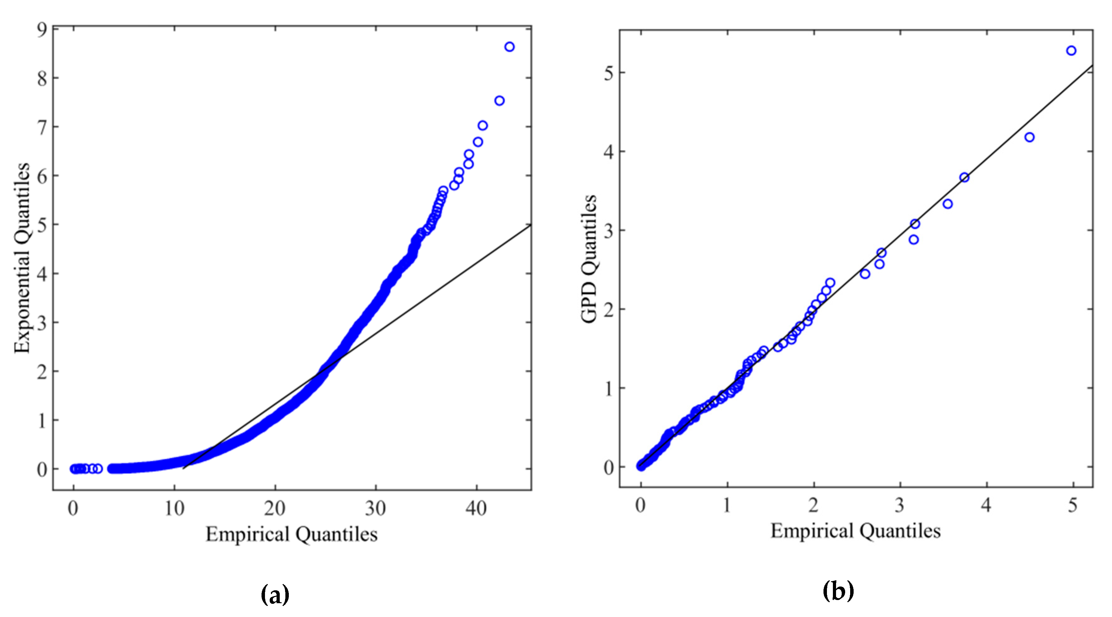 Remotesensing 12 01731 g014 Remotesensing 12 01731 g014