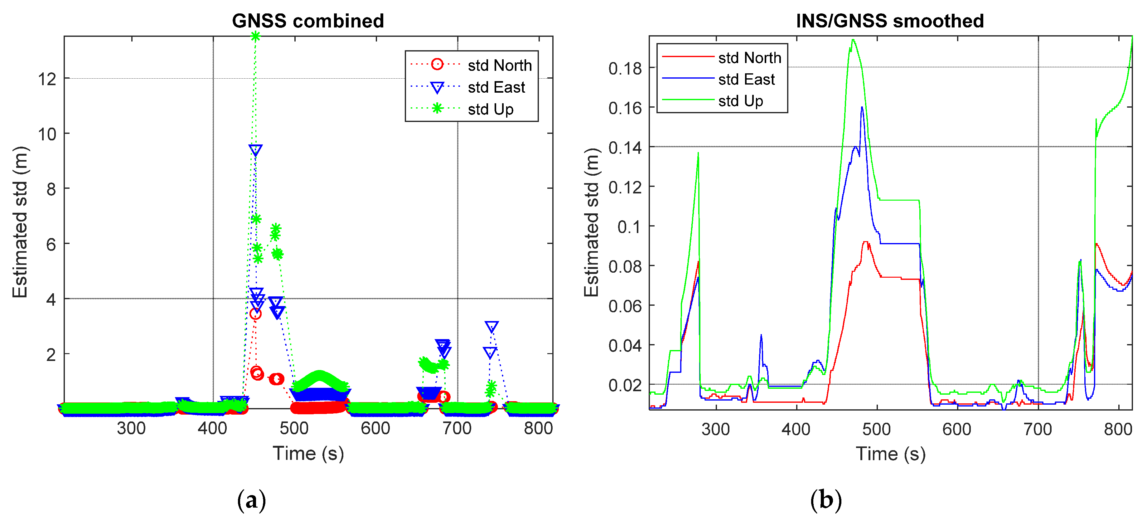 Remotesensing 12 01732 g007