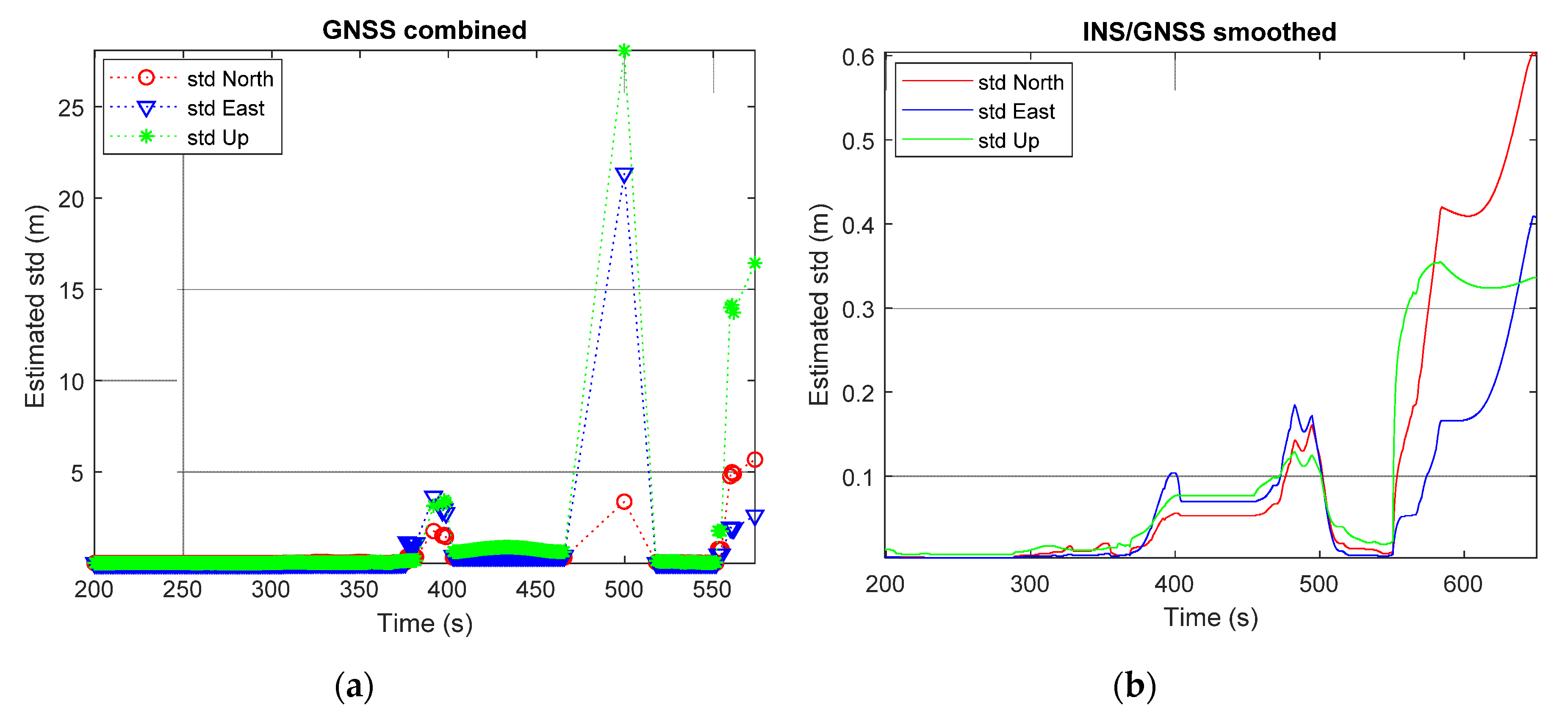 Remotesensing 12 01732 g009
