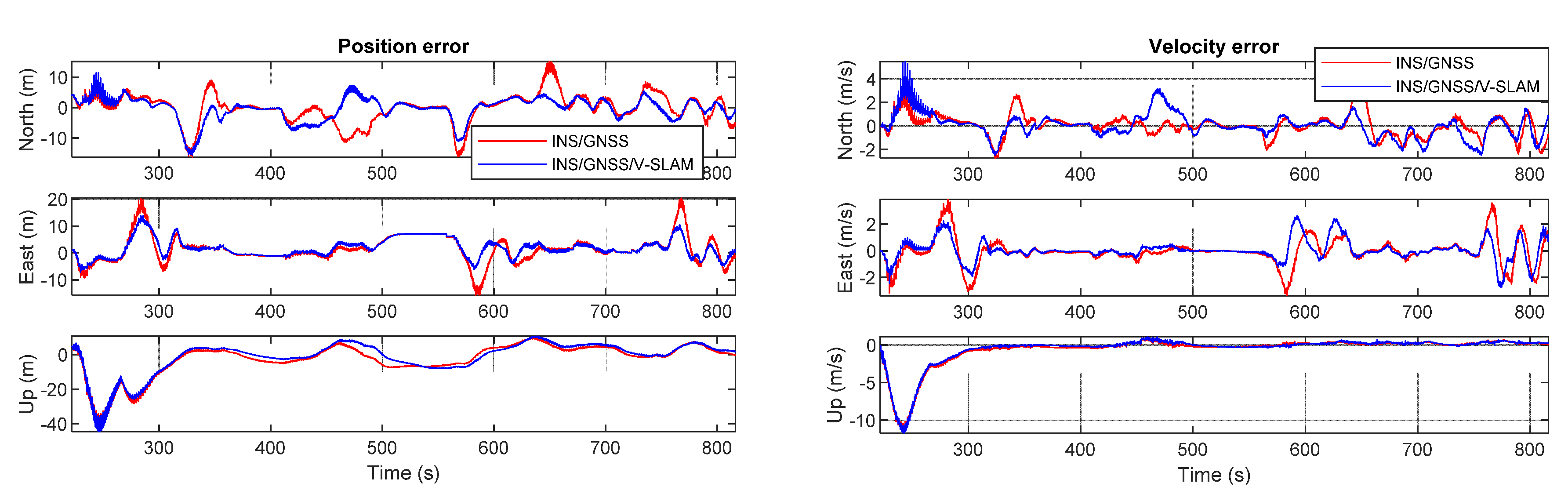 Remotesensing 12 01732 g012a