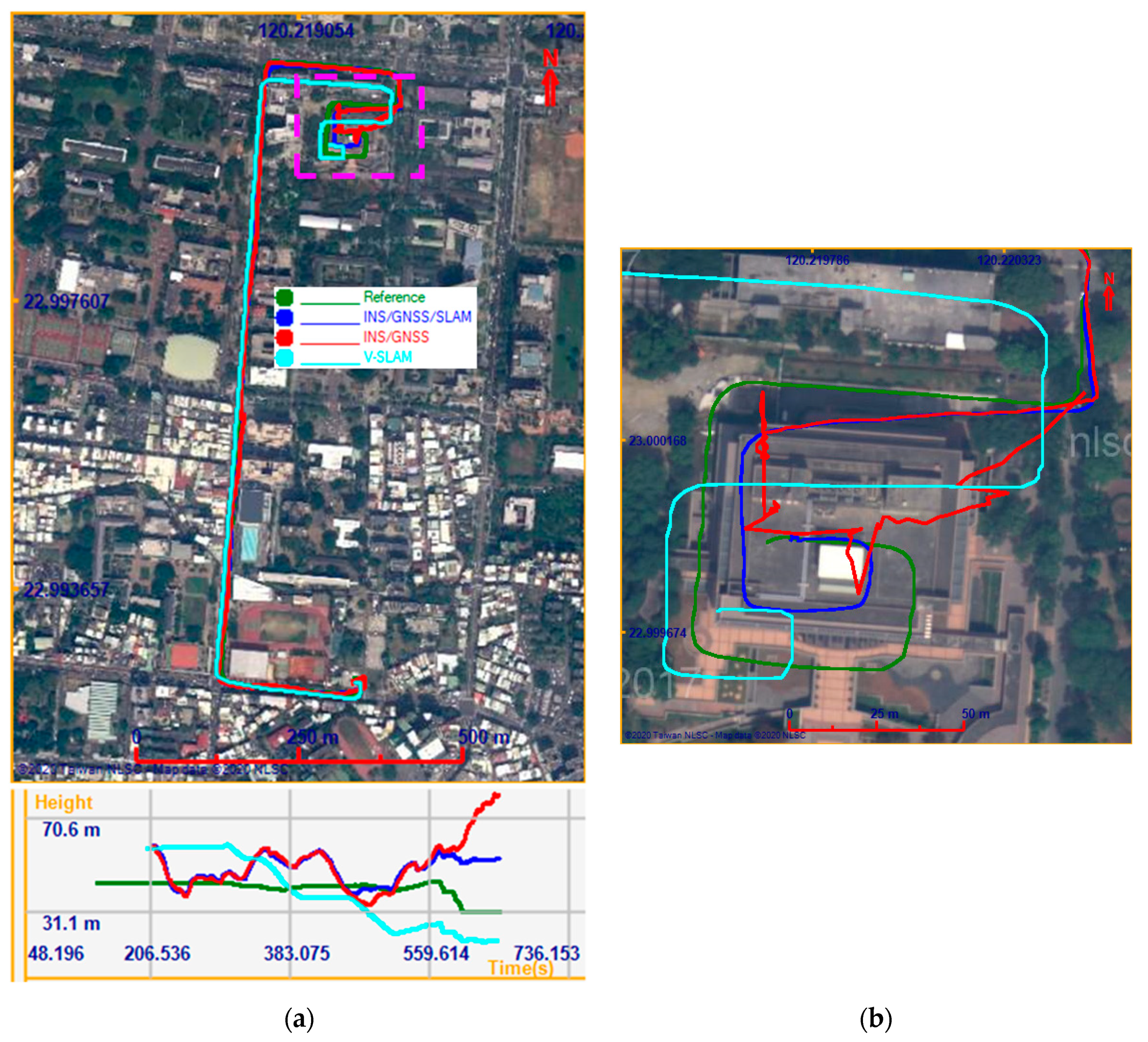 Remotesensing 12 01732 g015