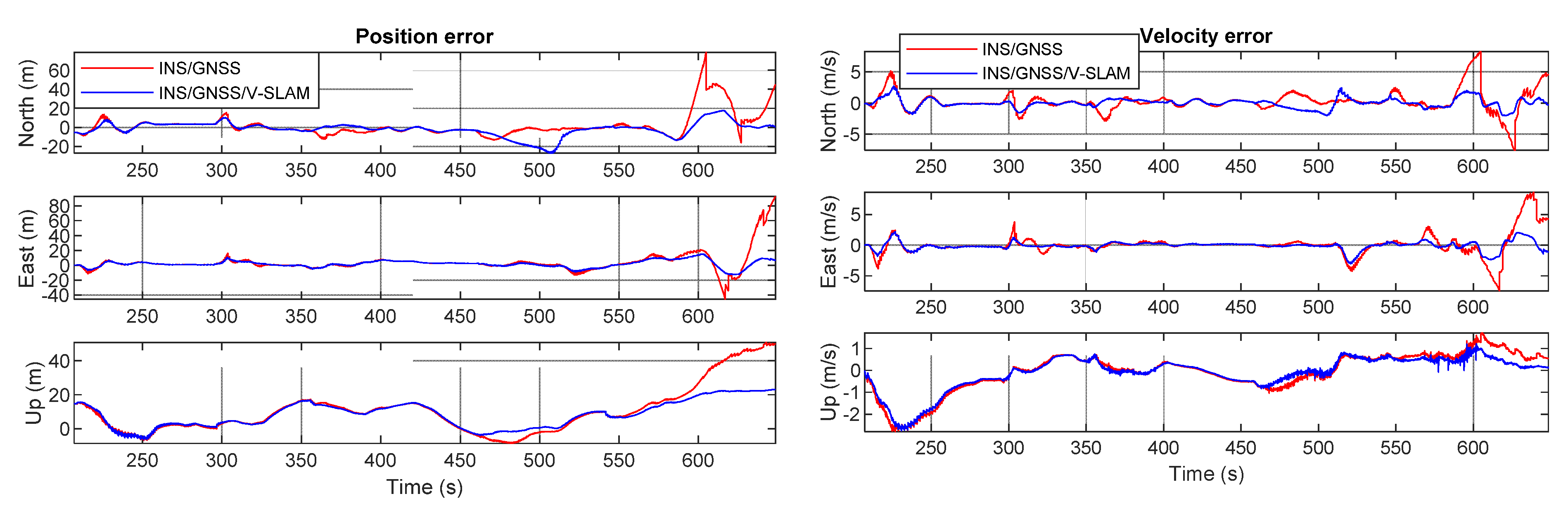Remotesensing 12 01732 g016a