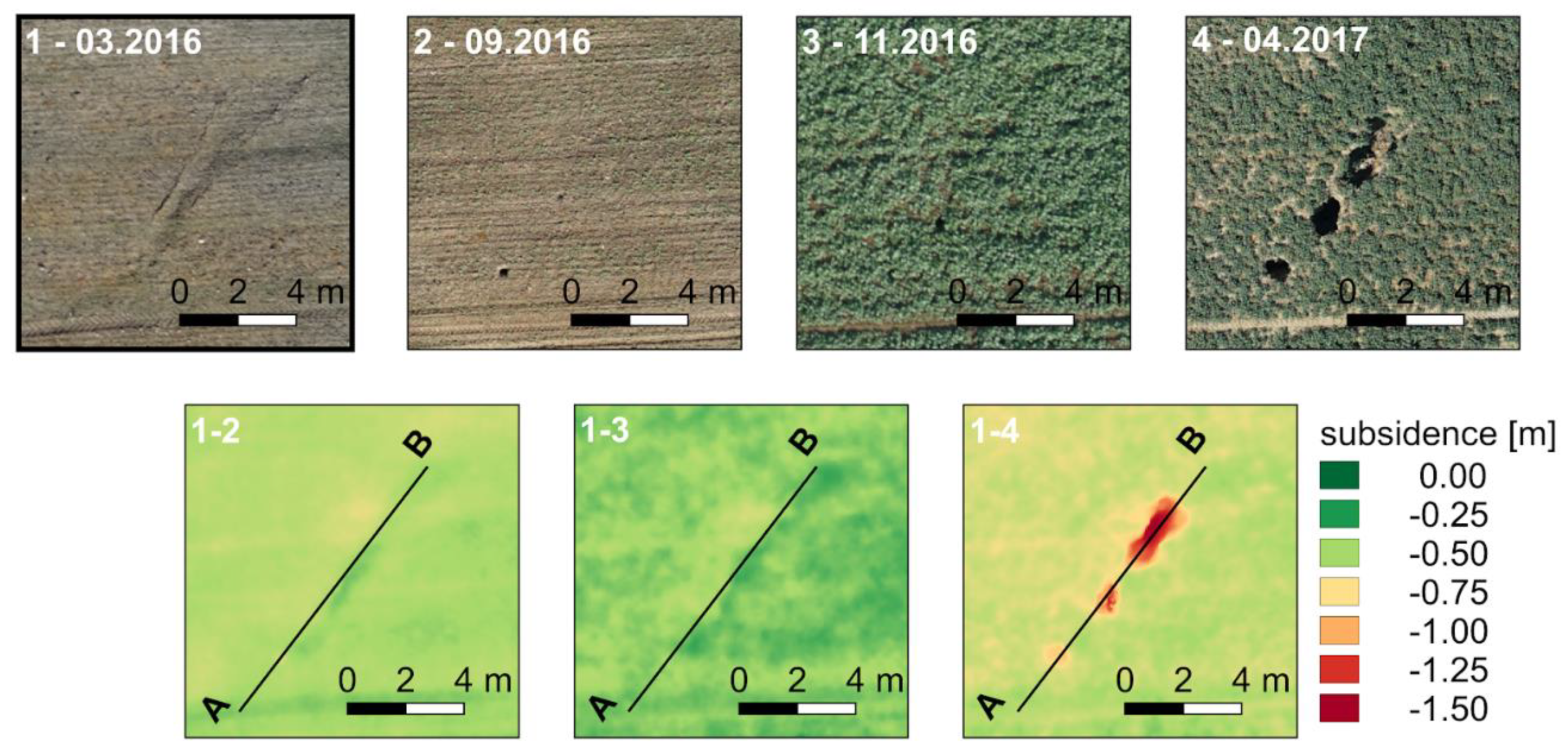 Remotesensing 12 01733 g007