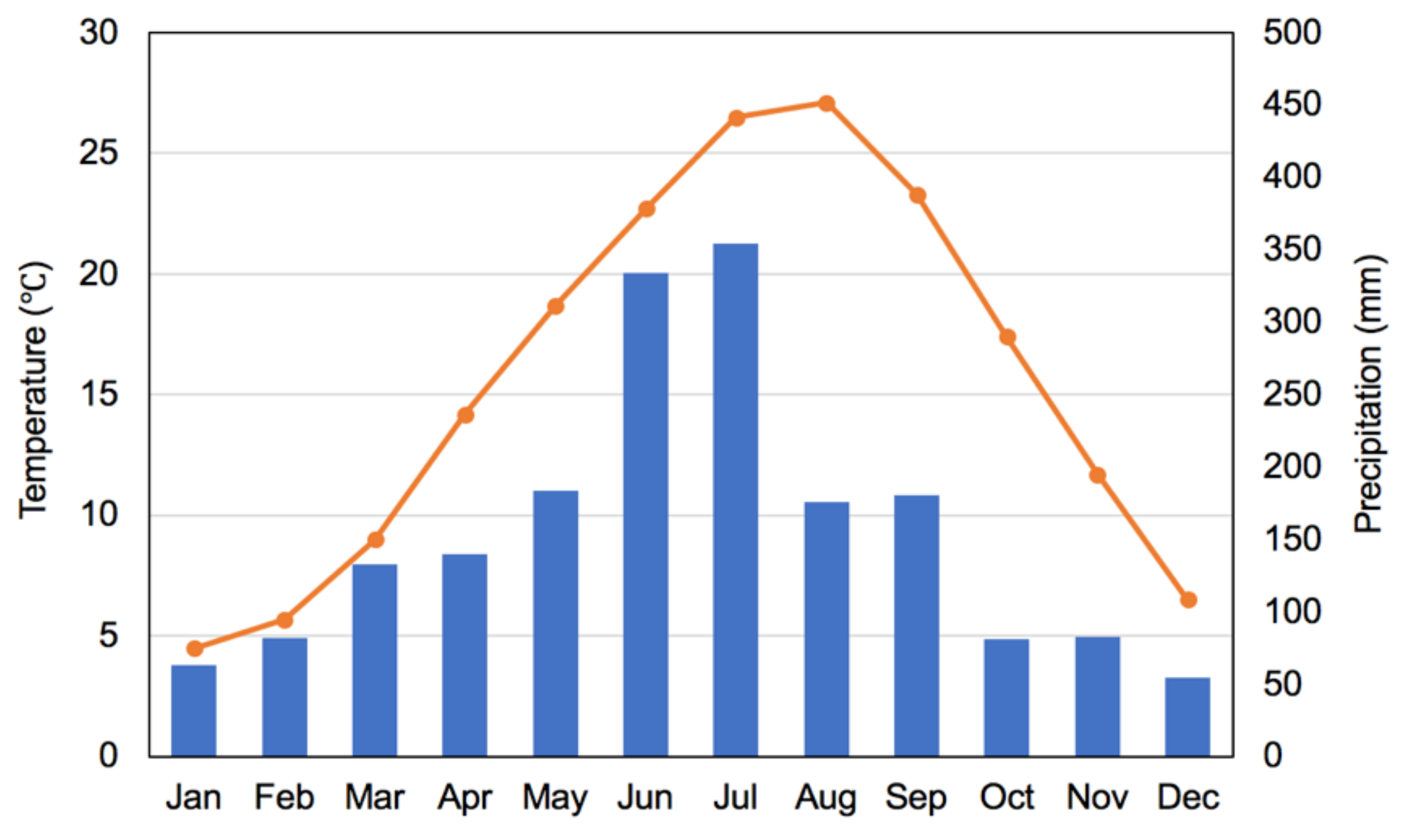 Remotesensing 12 01734 g002