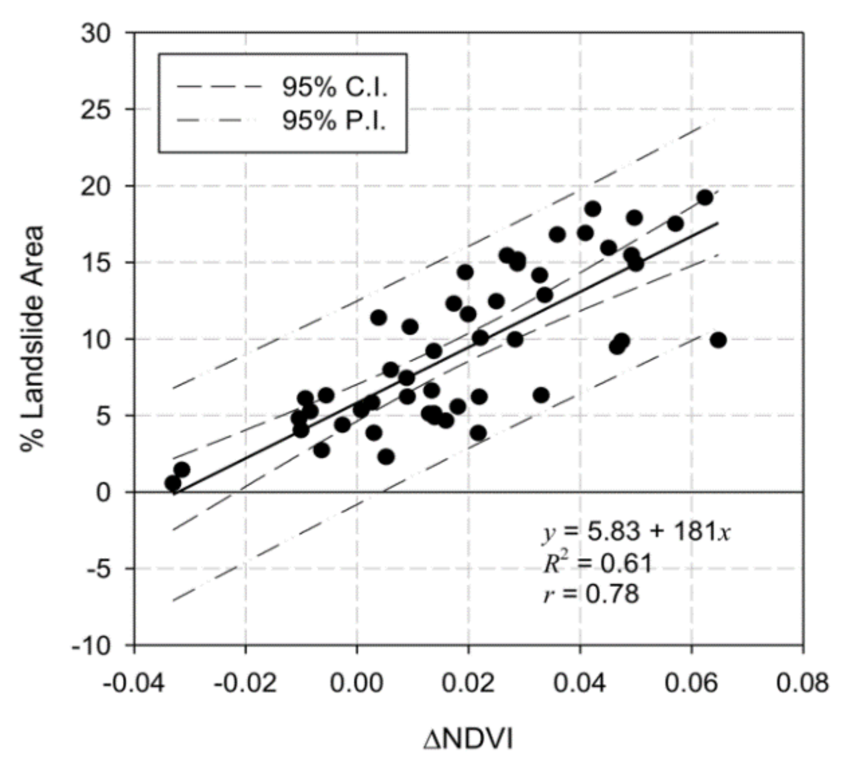 Remotesensing 12 01734 g006