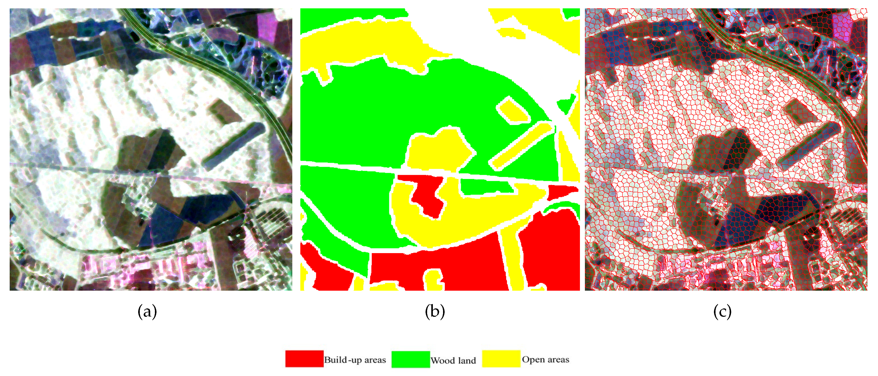 Remotesensing 12 01738 g003 Remotesensing 12 01738 g003