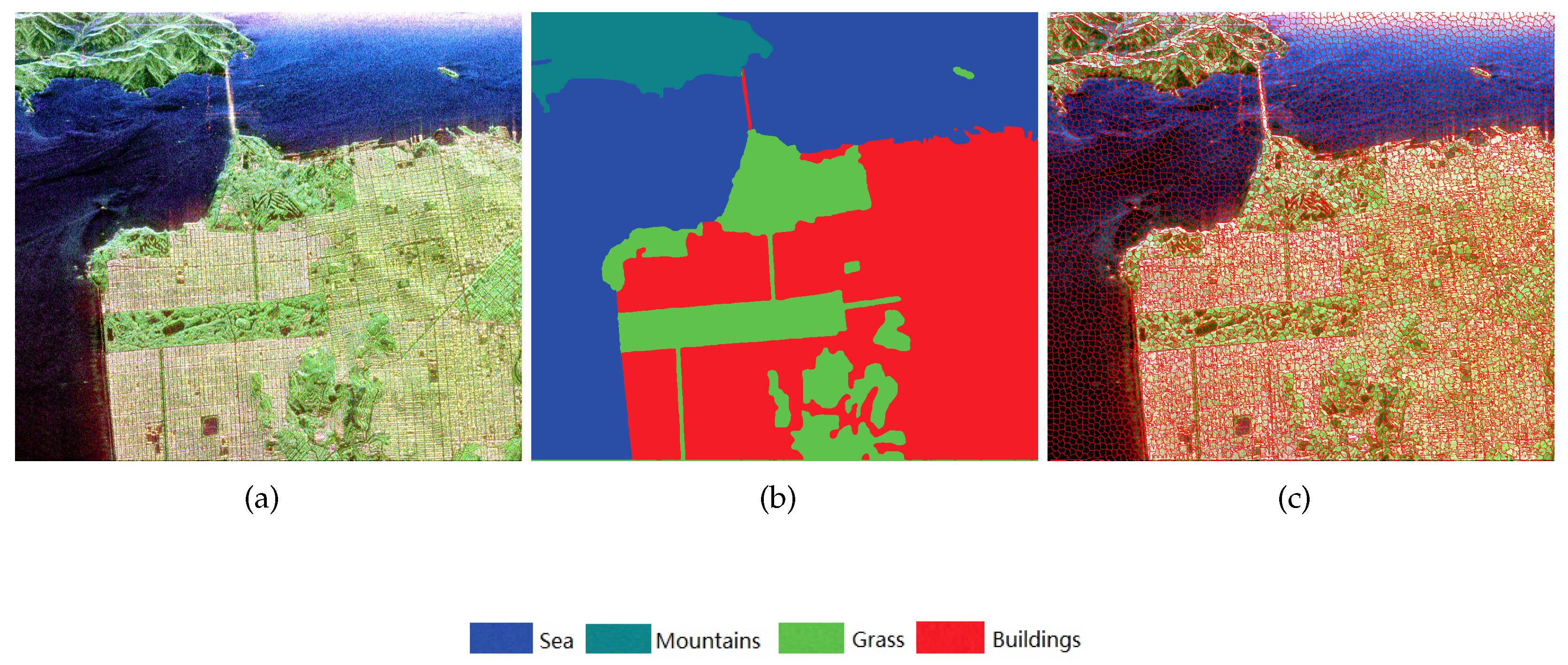 Remotesensing 12 01738 g004 Remotesensing 12 01738 g004