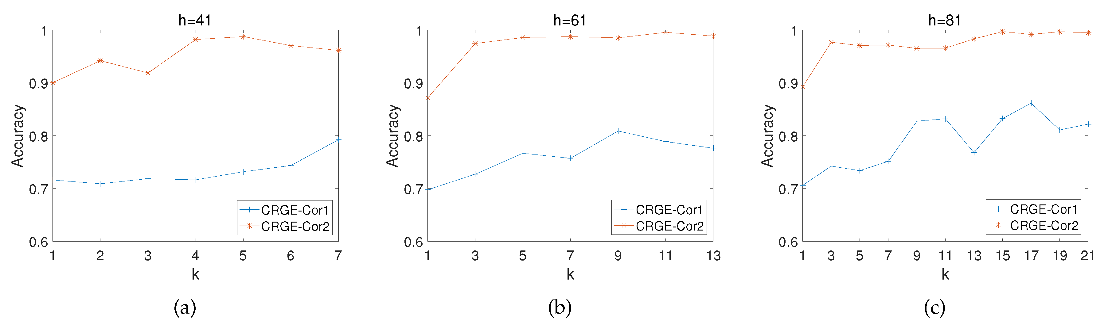 Remotesensing 12 01738 g005 Remotesensing 12 01738 g005
