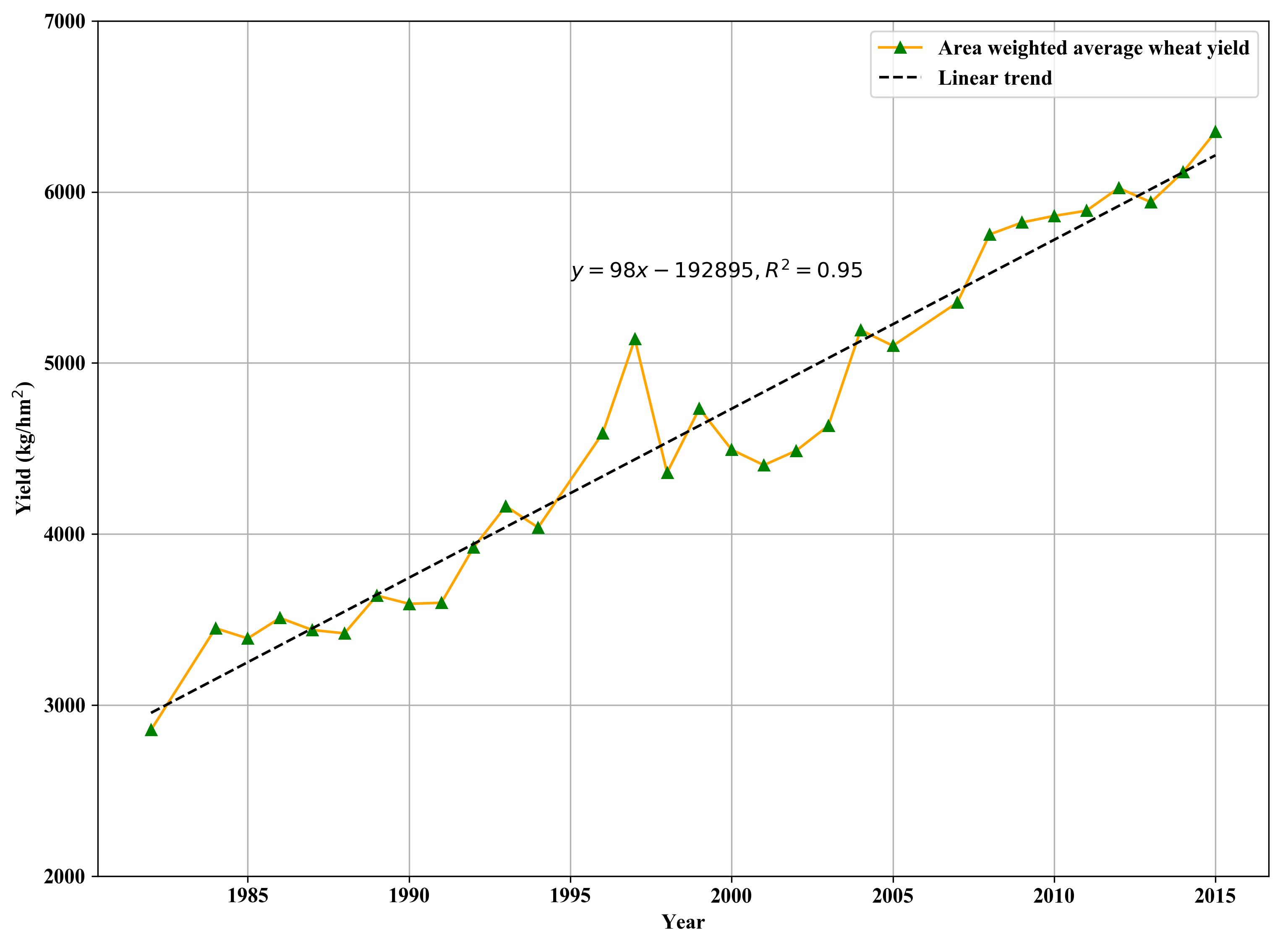 Remotesensing 12 01744 g002