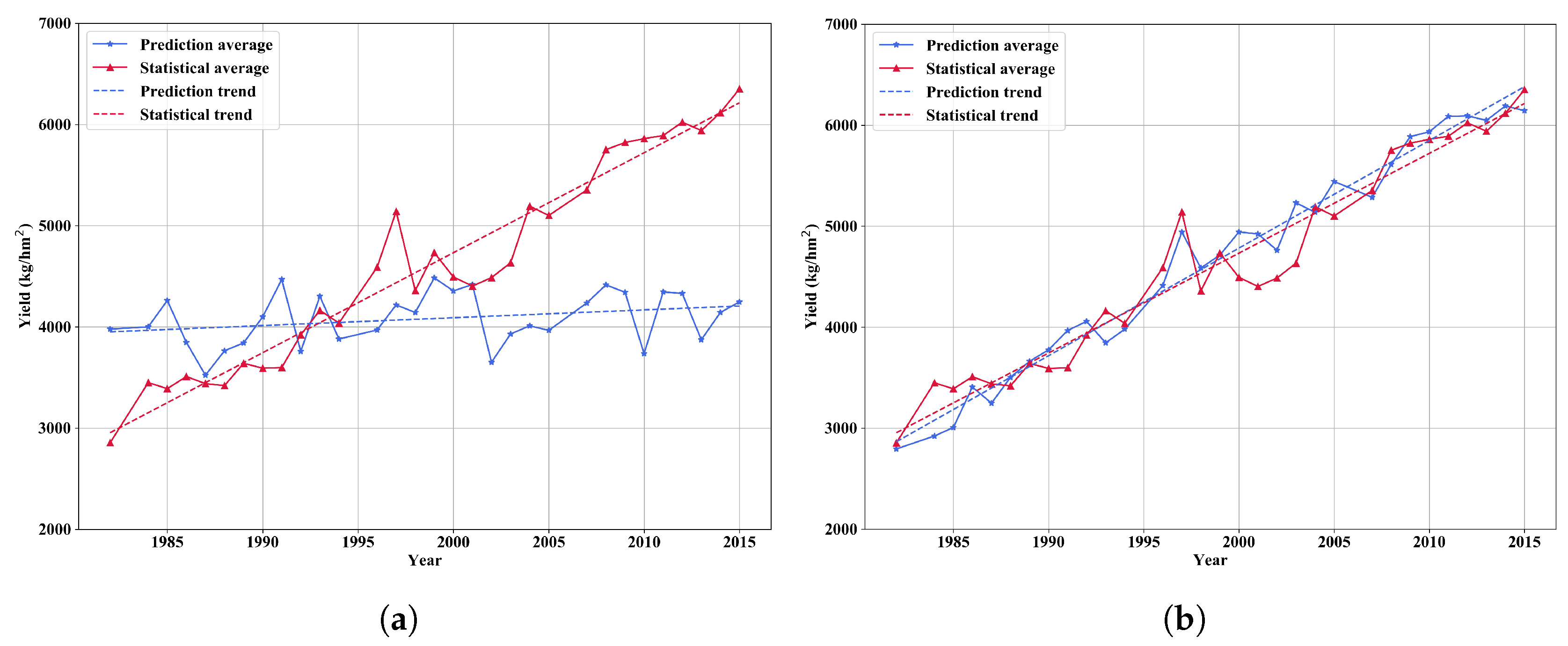 Remotesensing 12 01744 g009