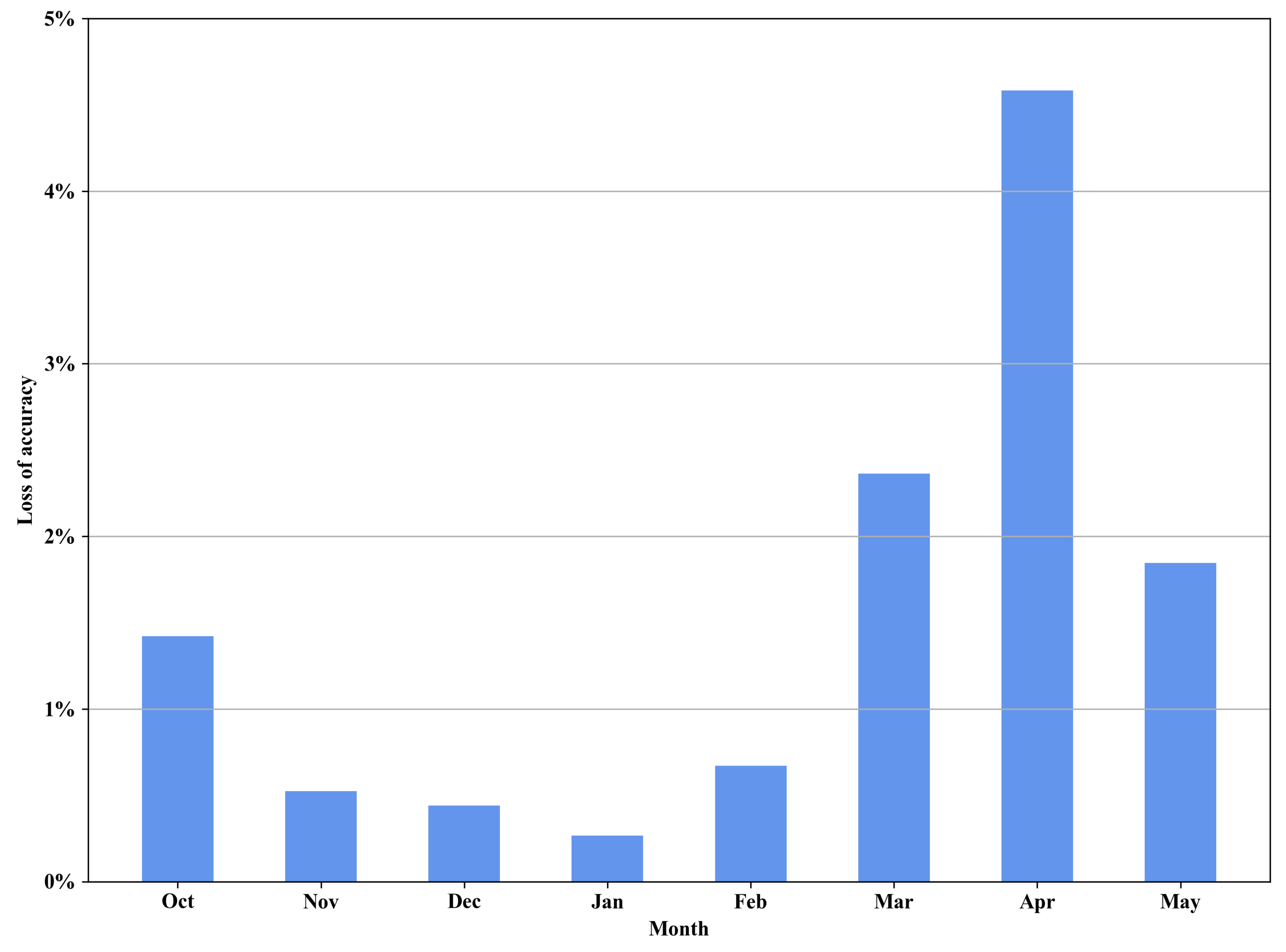 Remotesensing 12 01744 g011